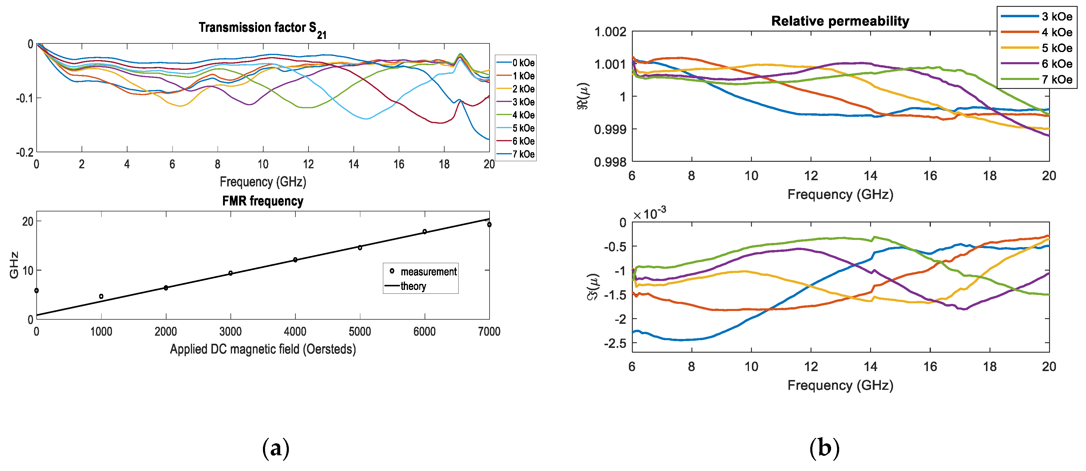 Applsci 10 01102 g012