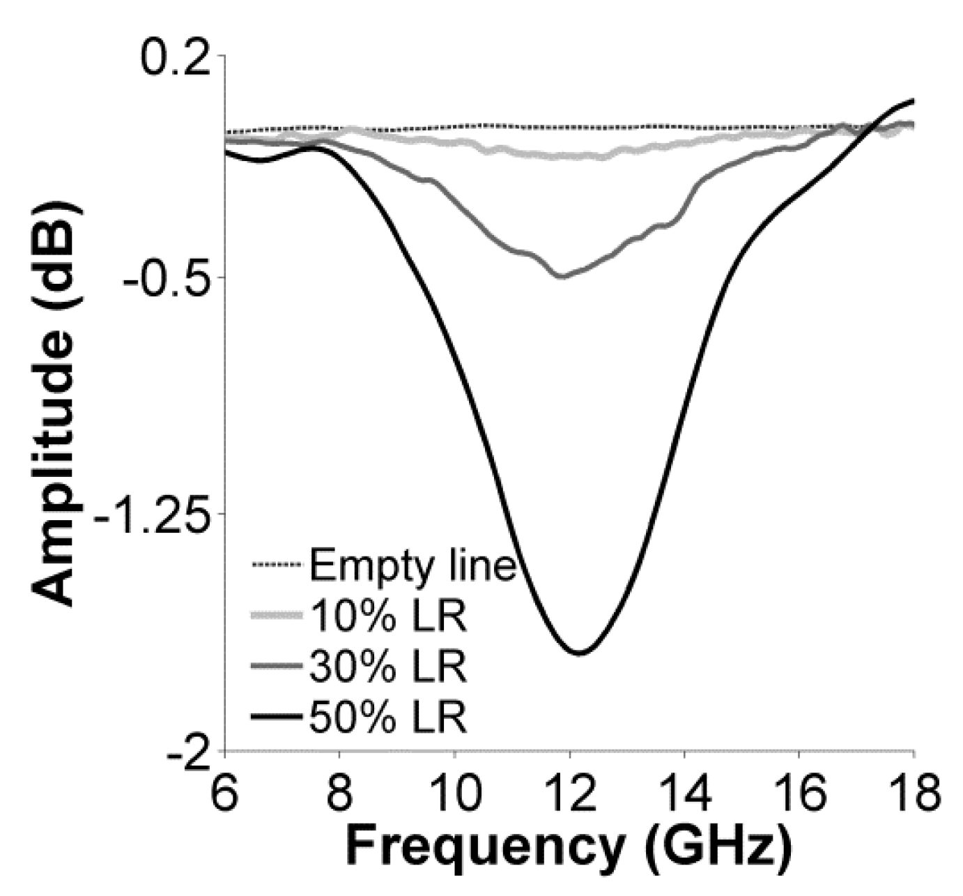 Applsci 10 01102 g013