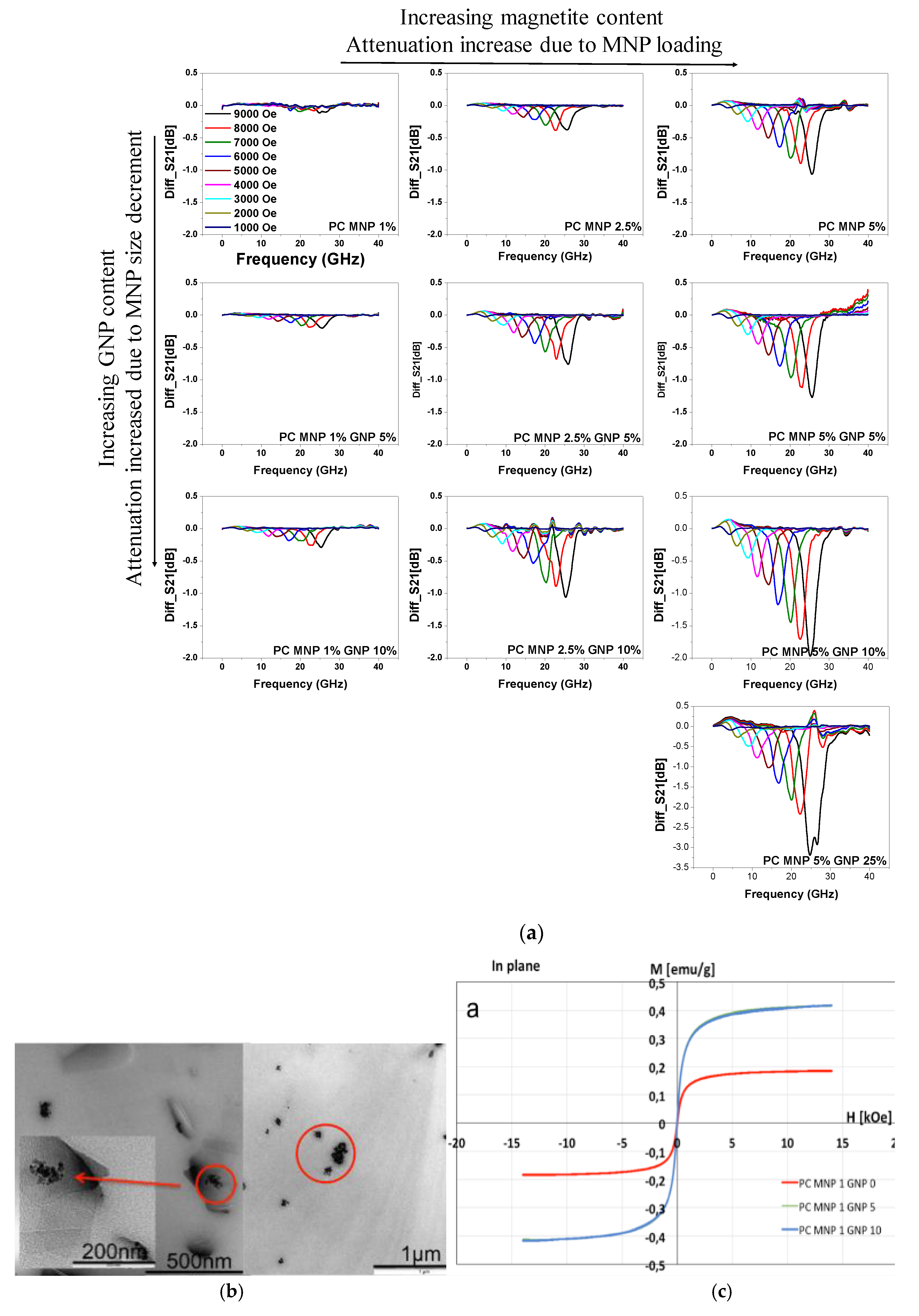 Applsci 10 01102 g014a