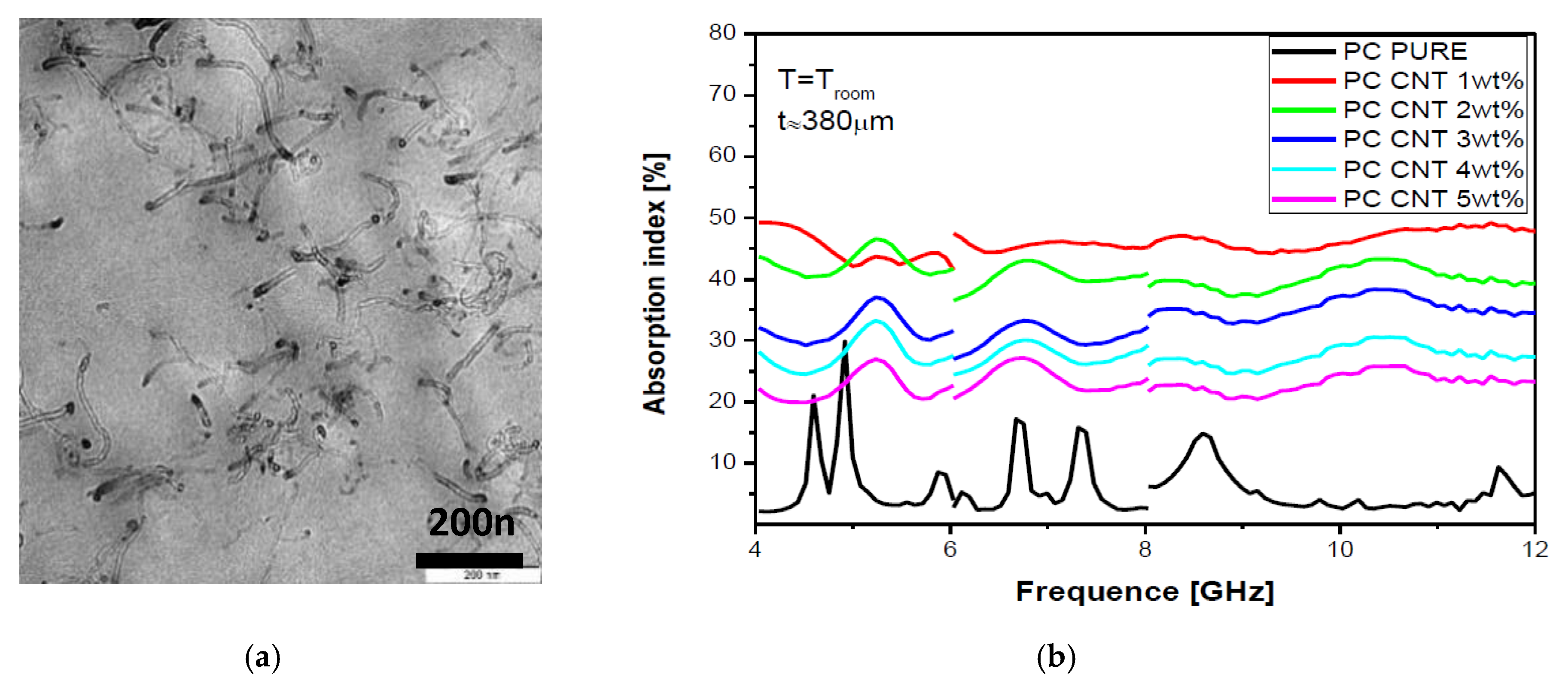 Applsci 10 01102 g015