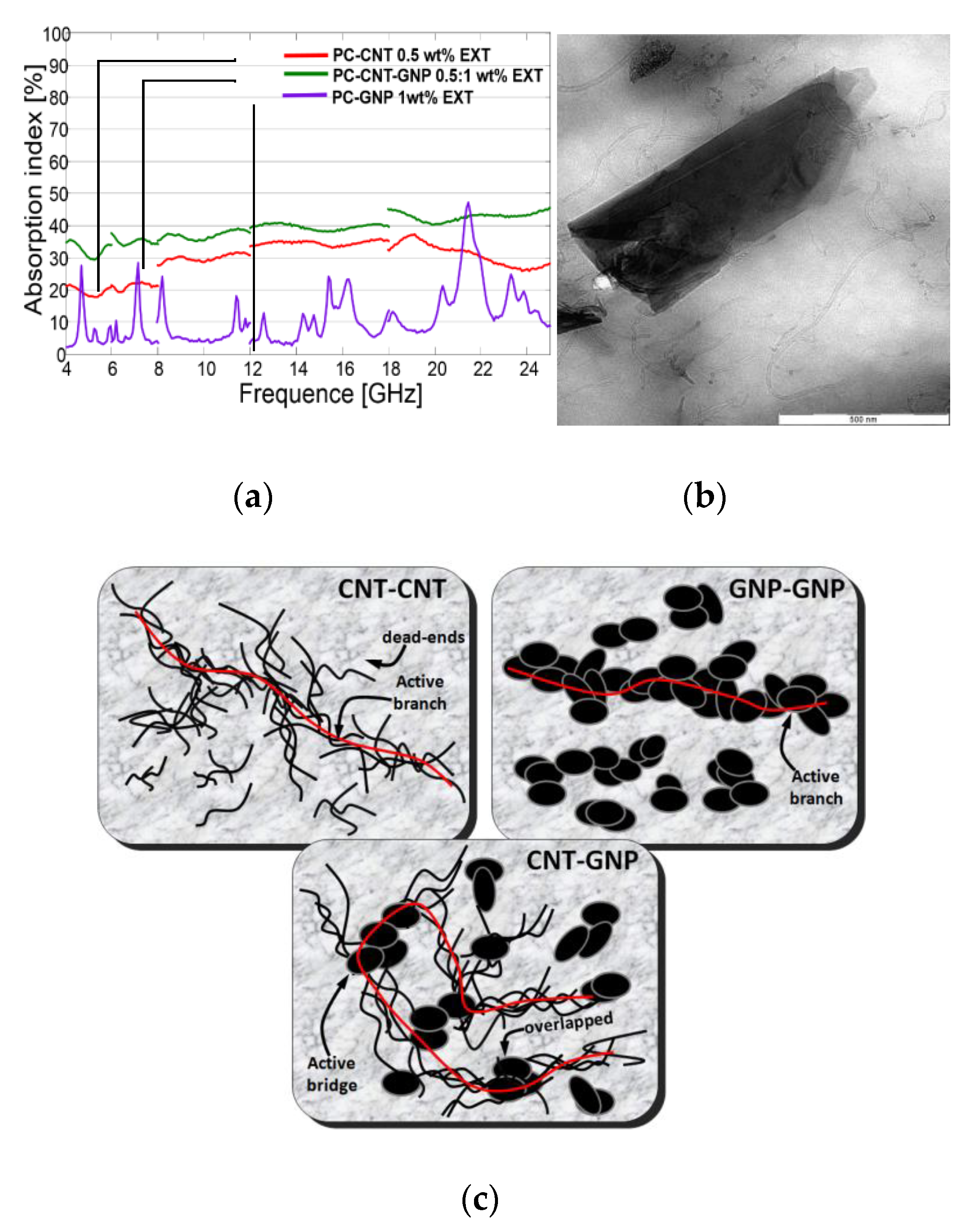 Applsci 10 01102 g016