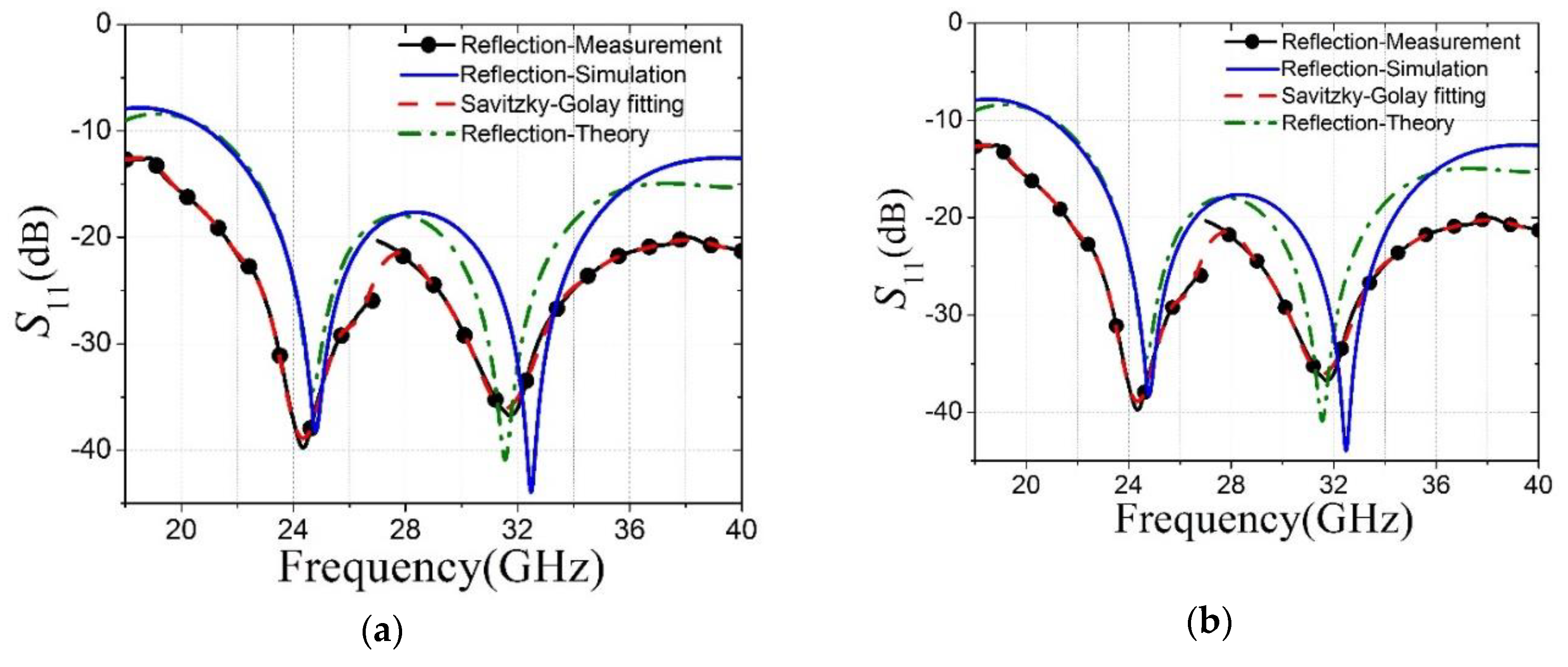 Applsci 10 01102 g017