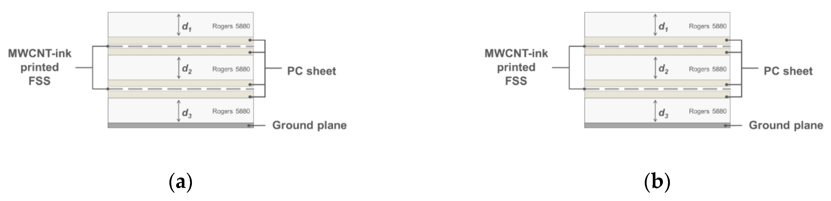 Applsci 10 01102 g018