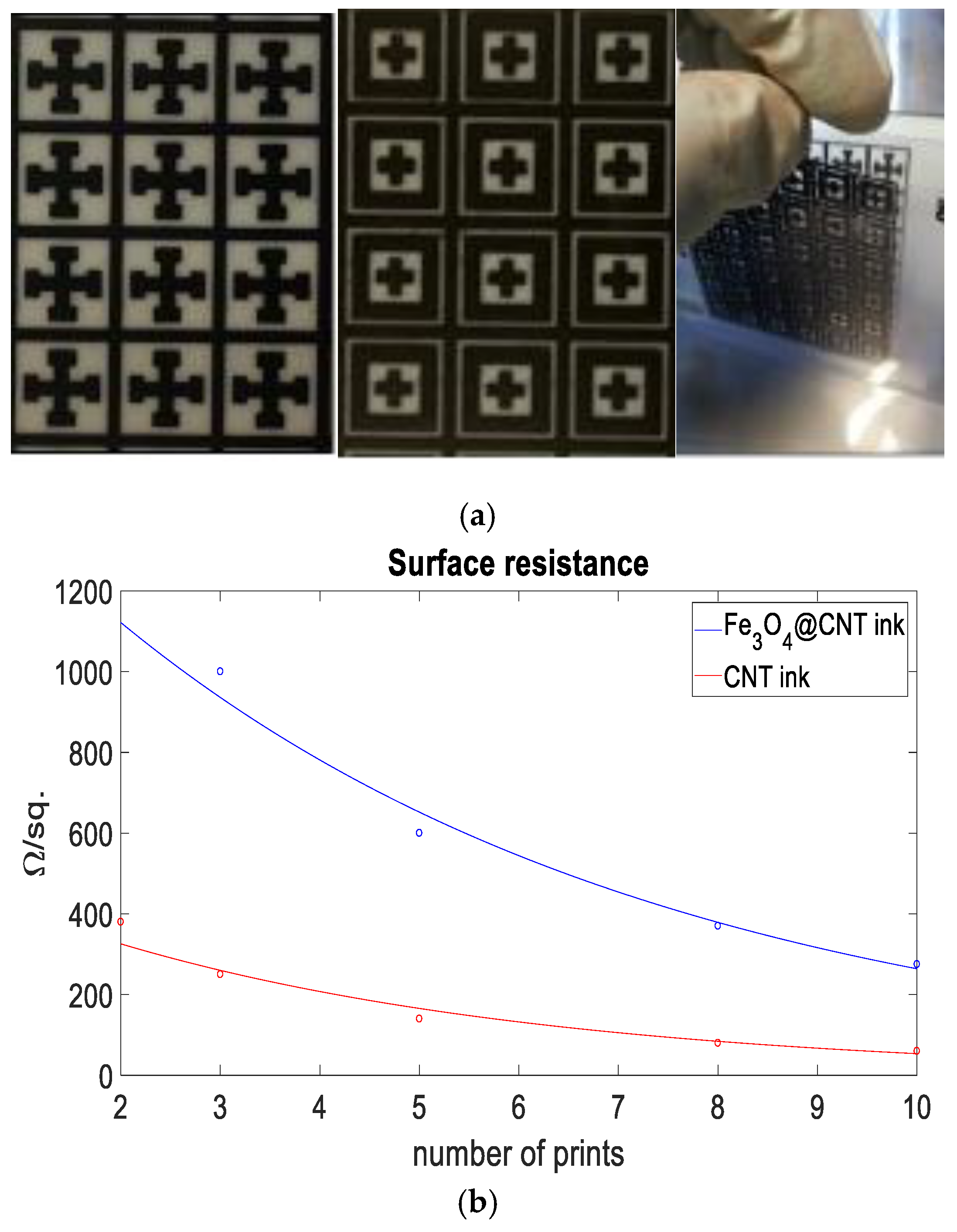 Applsci 10 01102 g019