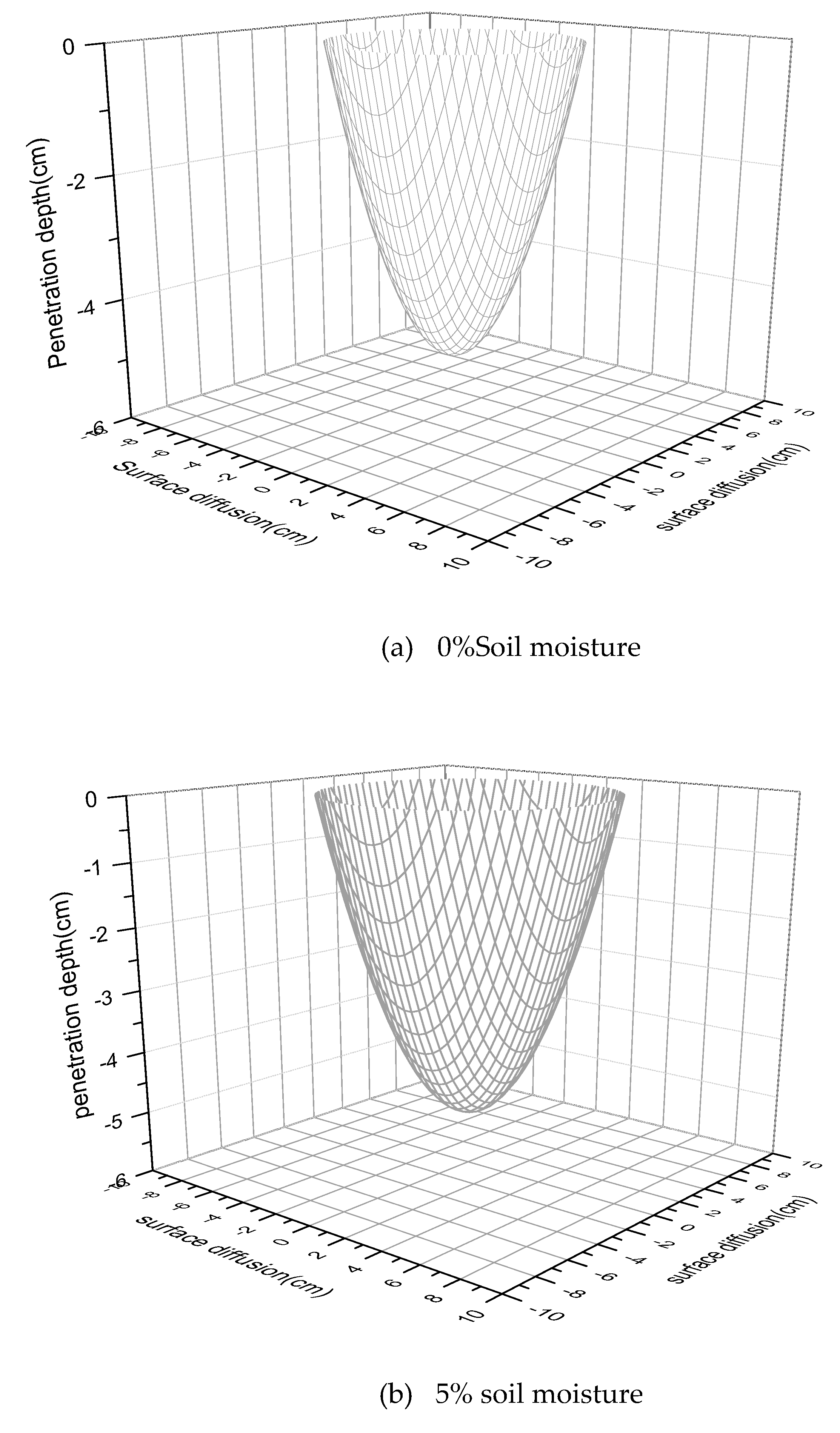 Applsci 10 01103 g010a Applsci 10 01103 g010a