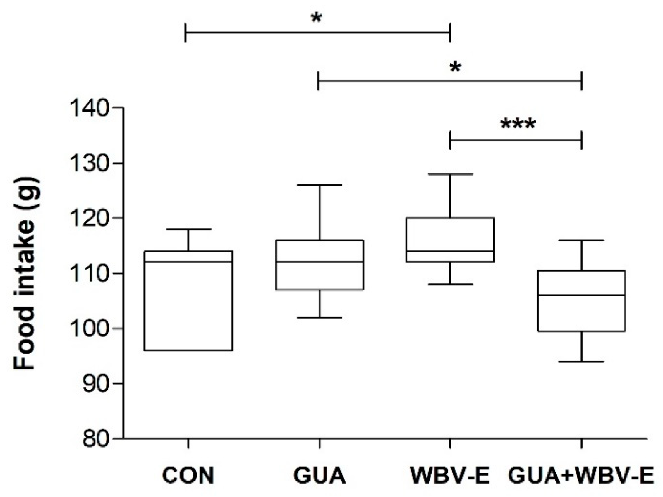Applsci 10 01104 g004 Applsci 10 01104 g004