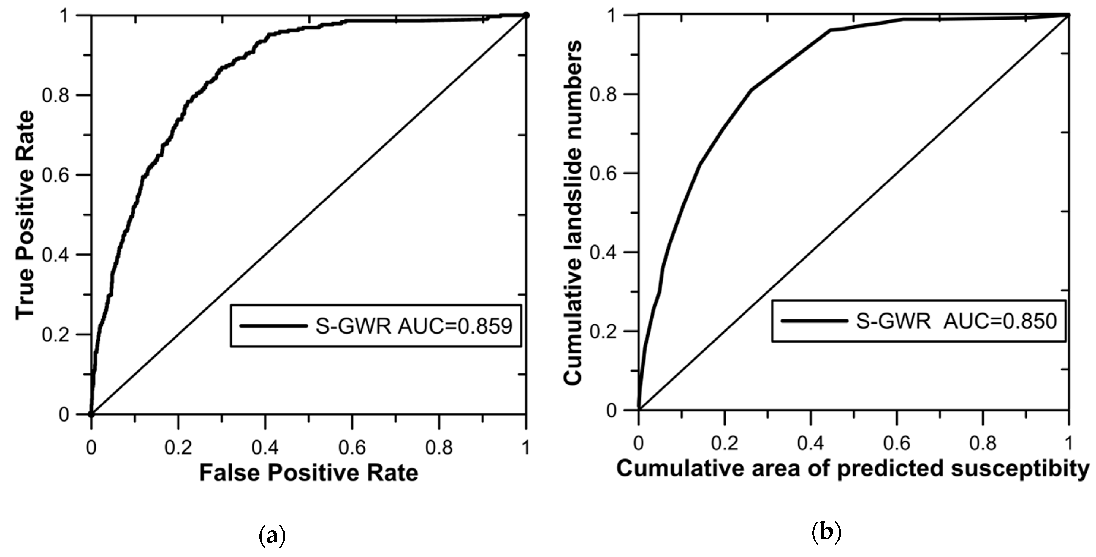 Applsci 10 01107 g006 Applsci 10 01107 g006