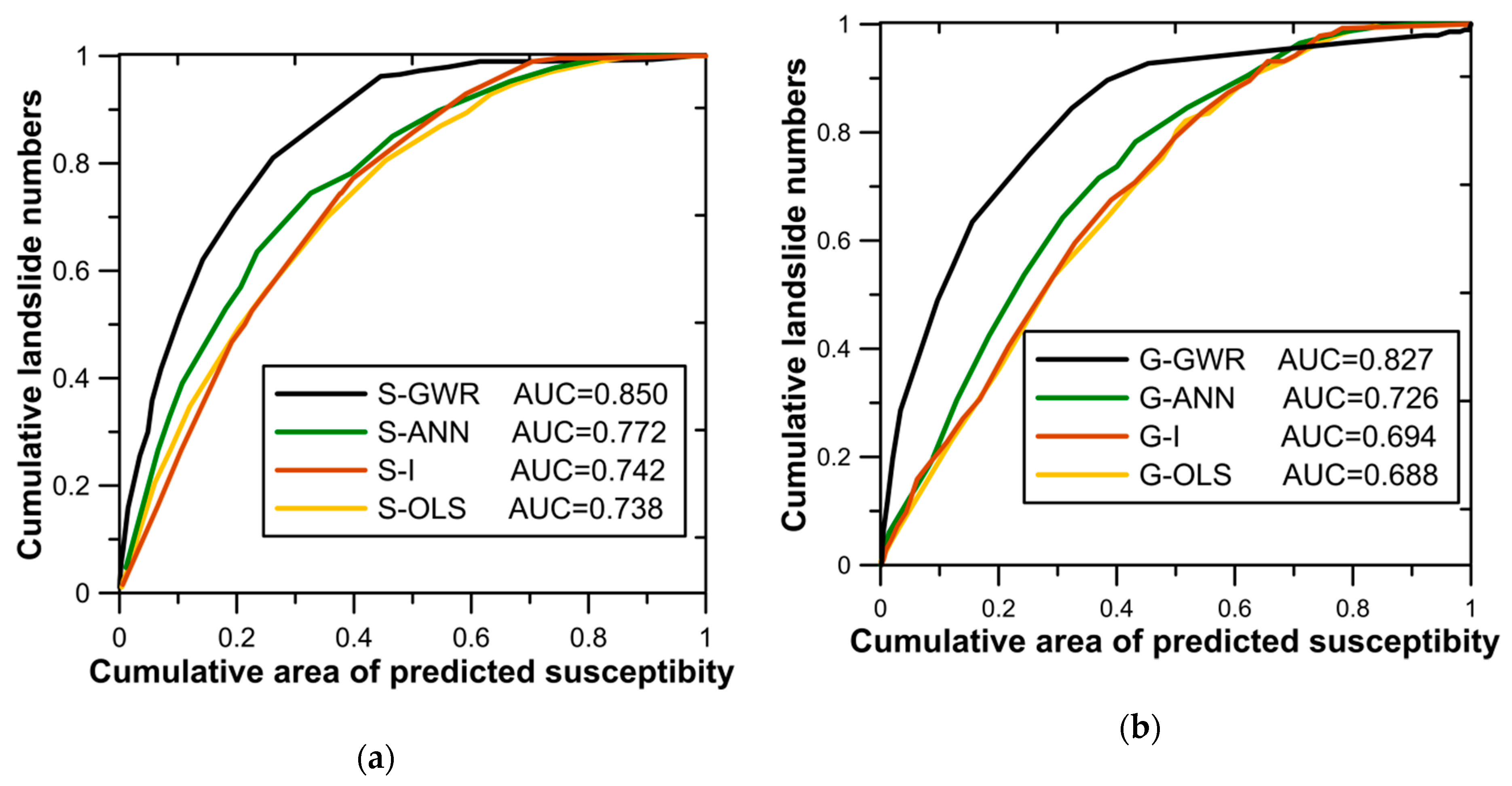 Applsci 10 01107 g009 Applsci 10 01107 g009