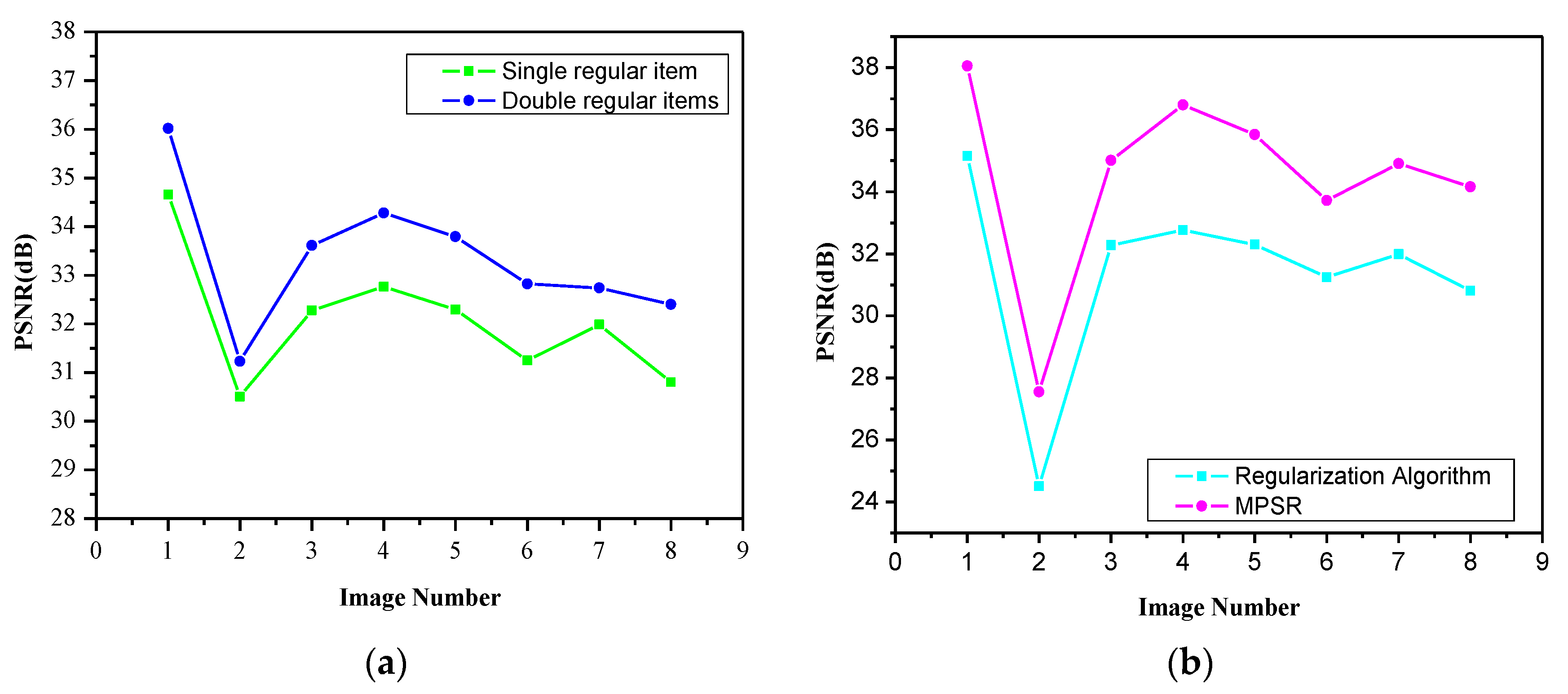 Applsci 10 01109 g006 Applsci 10 01109 g006