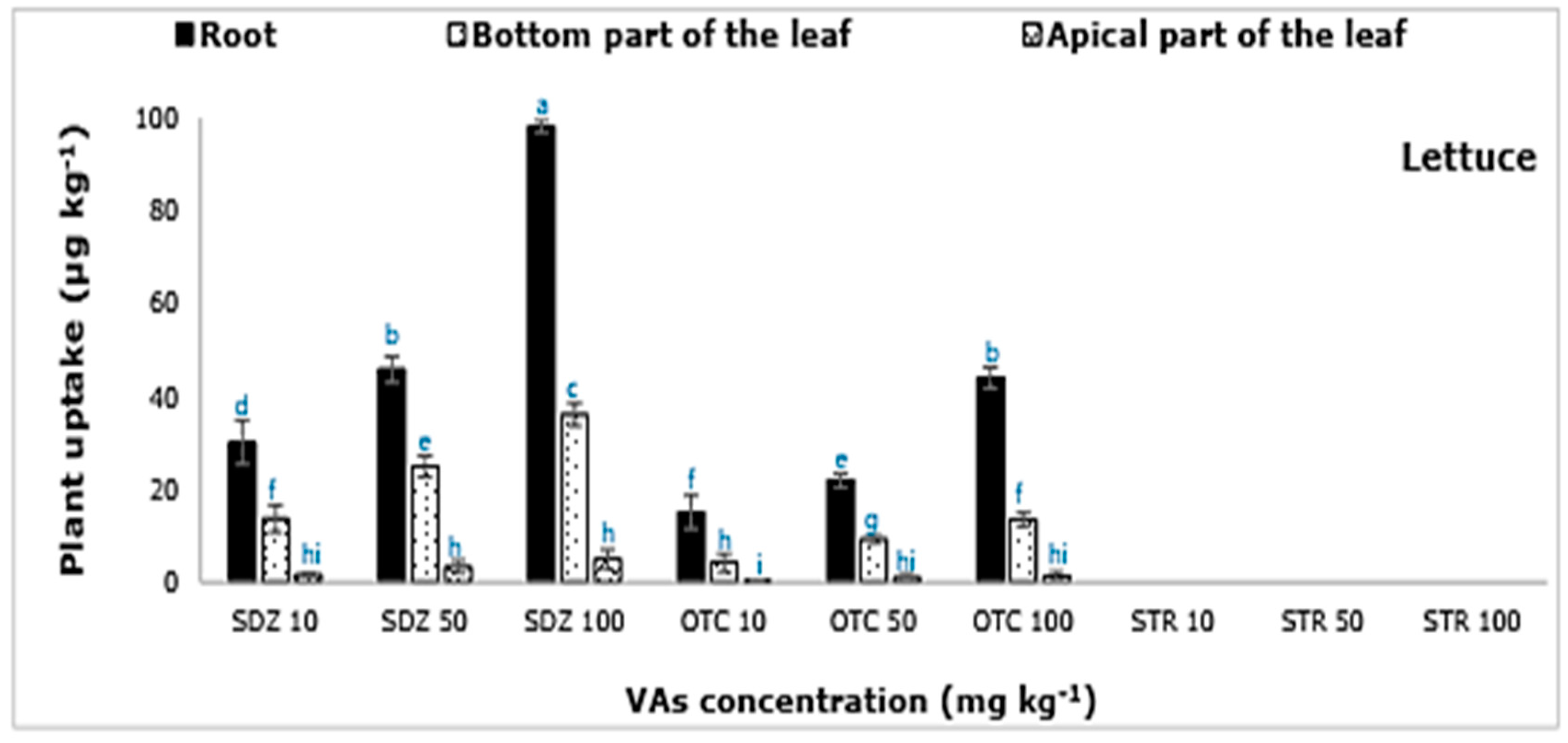 Applsci 10 01111 g001a