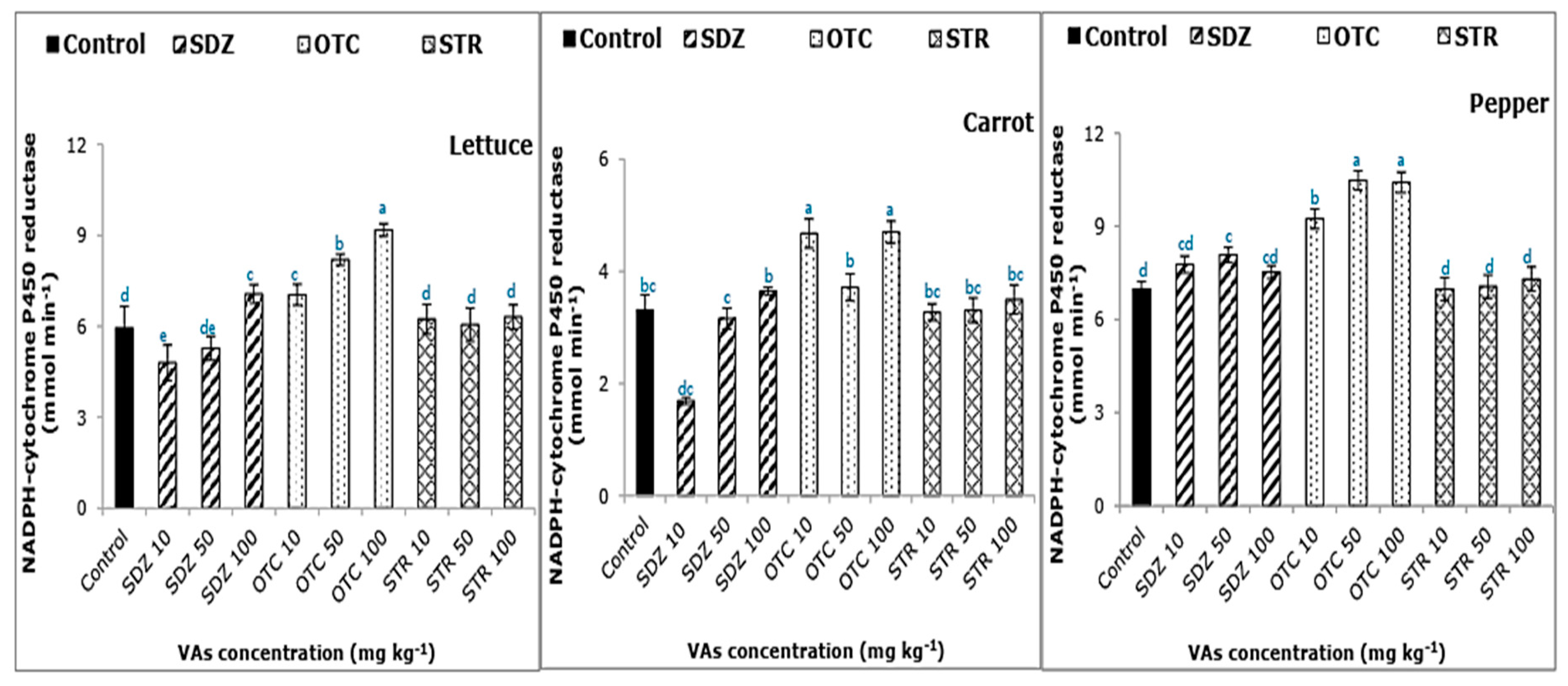 Applsci 10 01111 g002