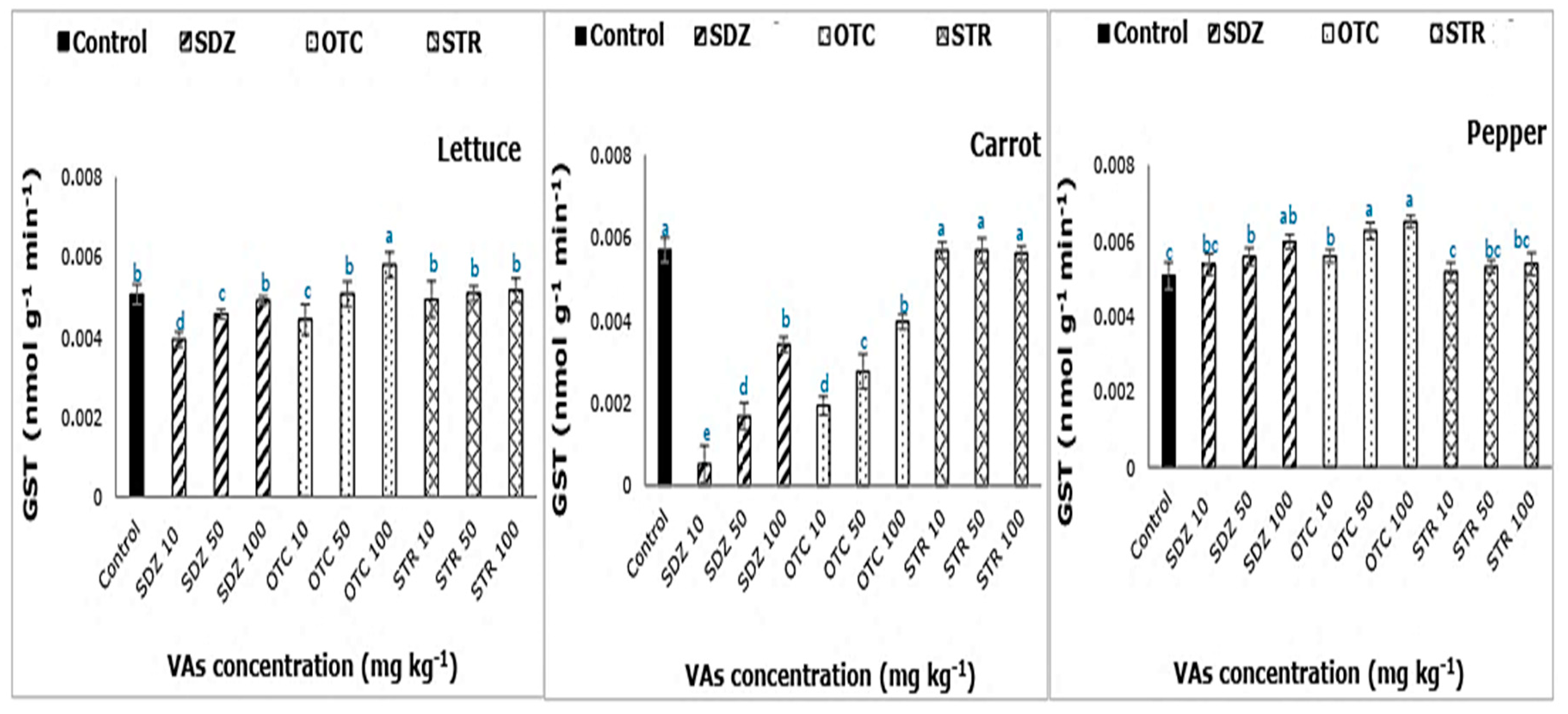 Applsci 10 01111 g003