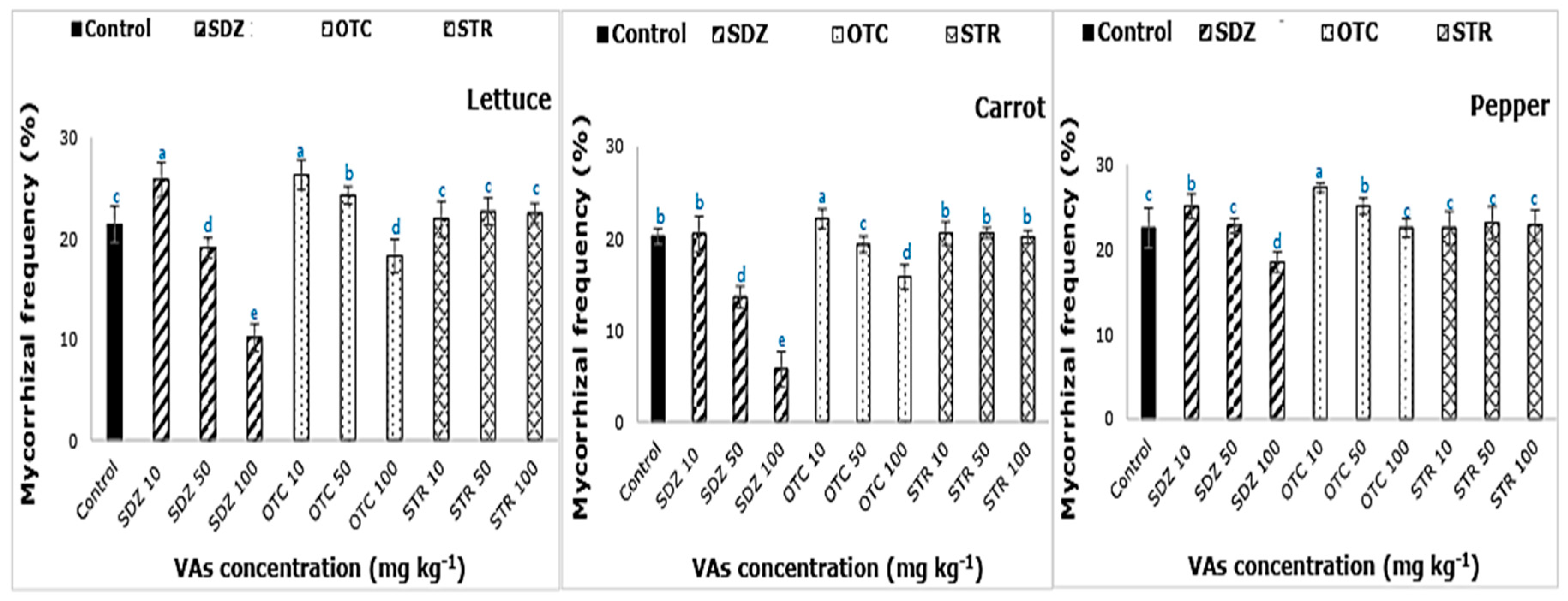 Applsci 10 01111 g004