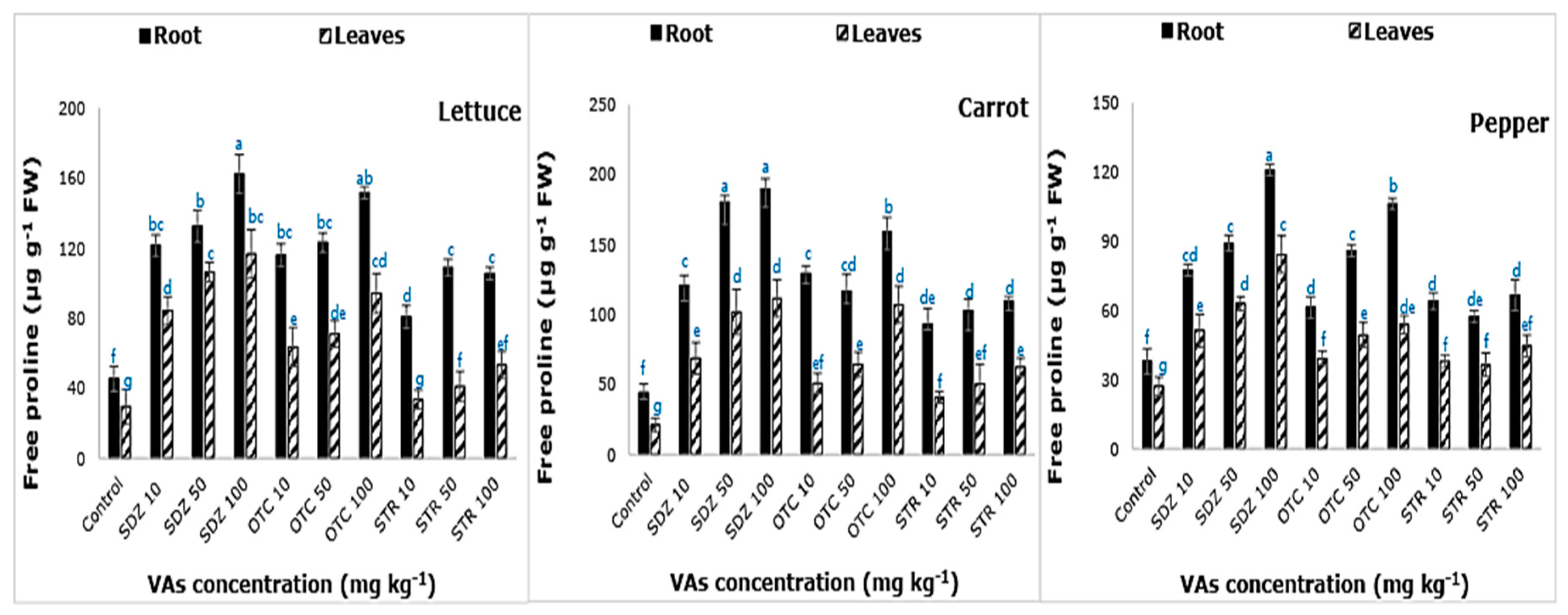 Applsci 10 01111 g005
