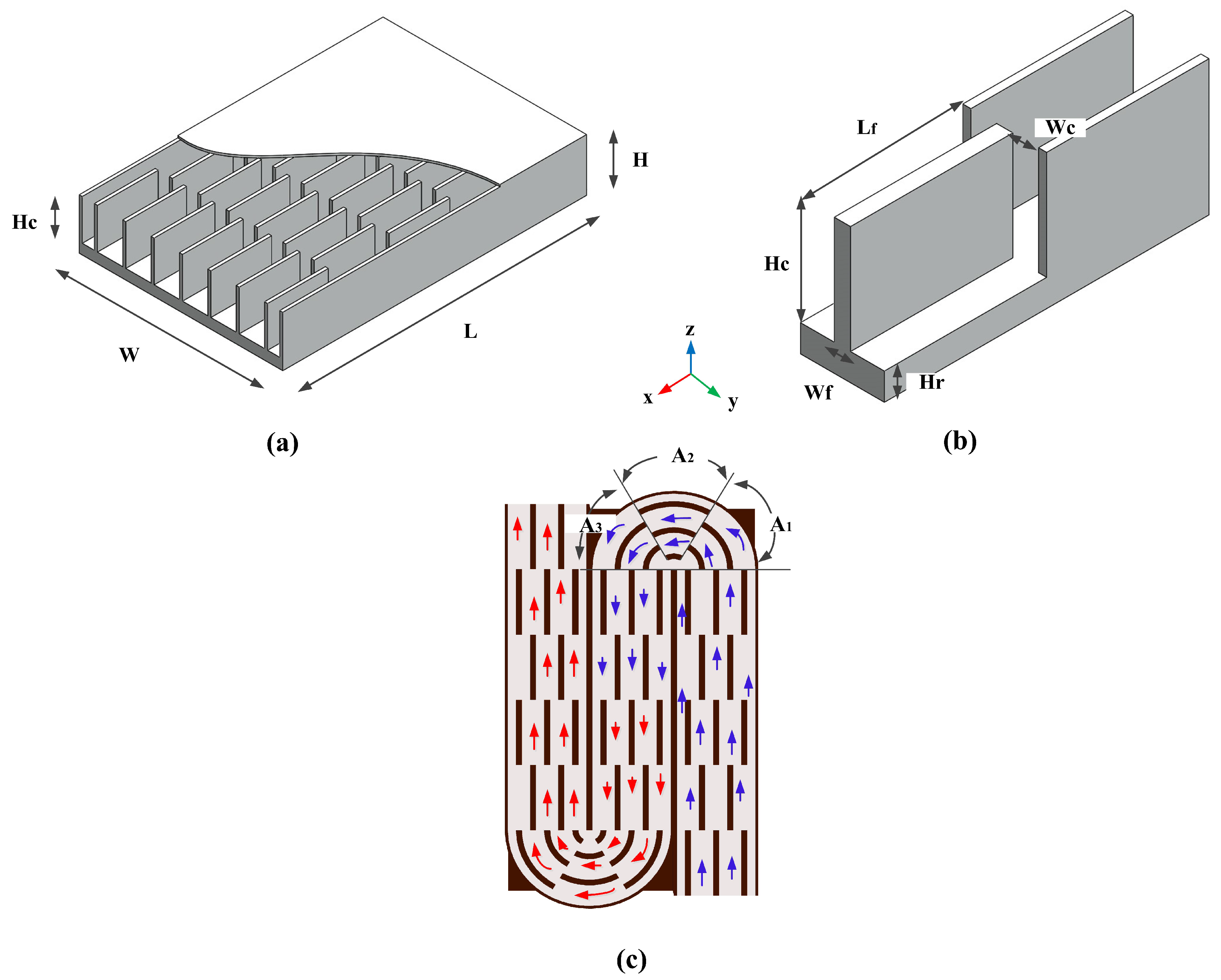 Applsci 10 01112 g004 Applsci 10 01112 g004