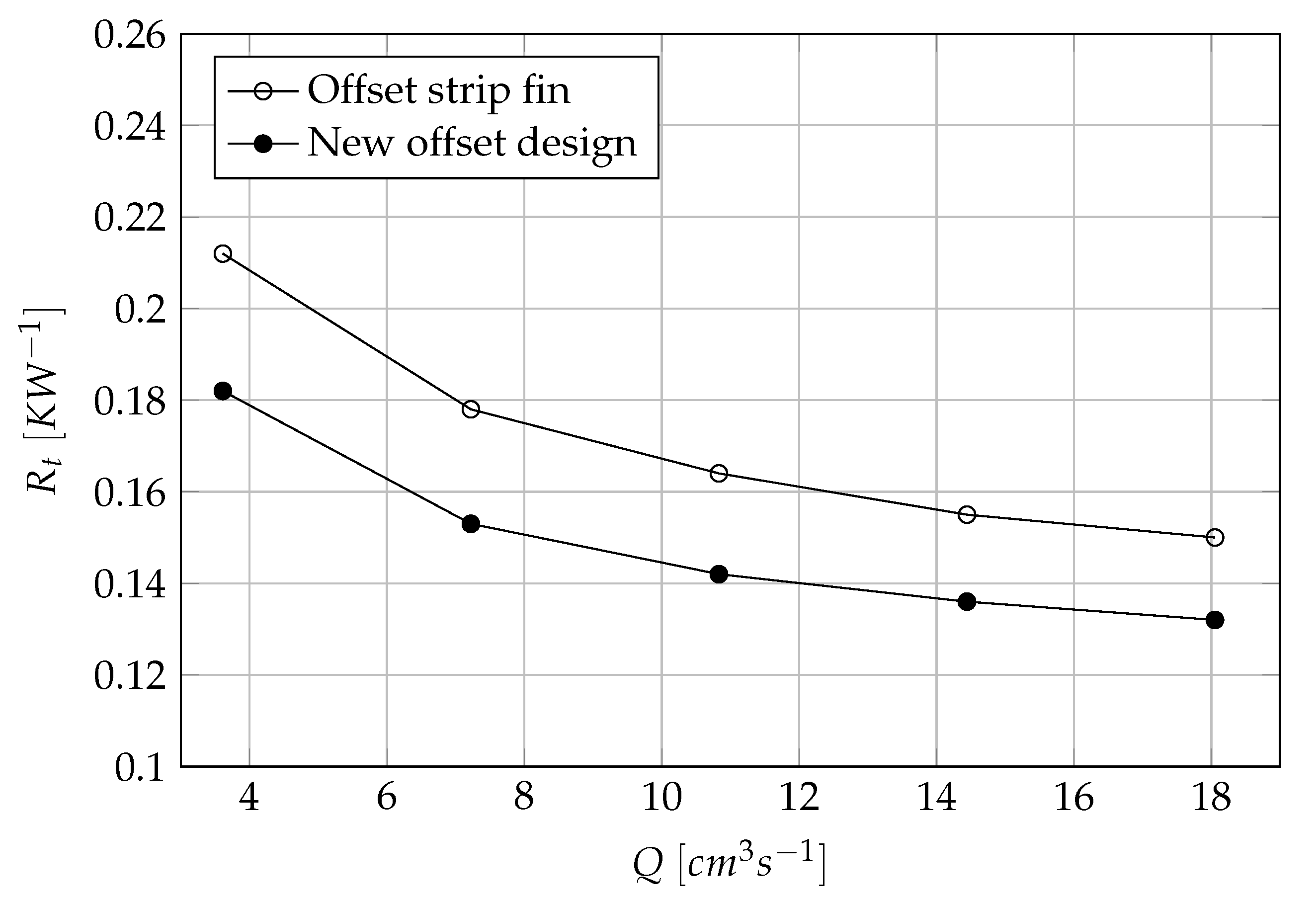 Applsci 10 01112 g010 Applsci 10 01112 g010