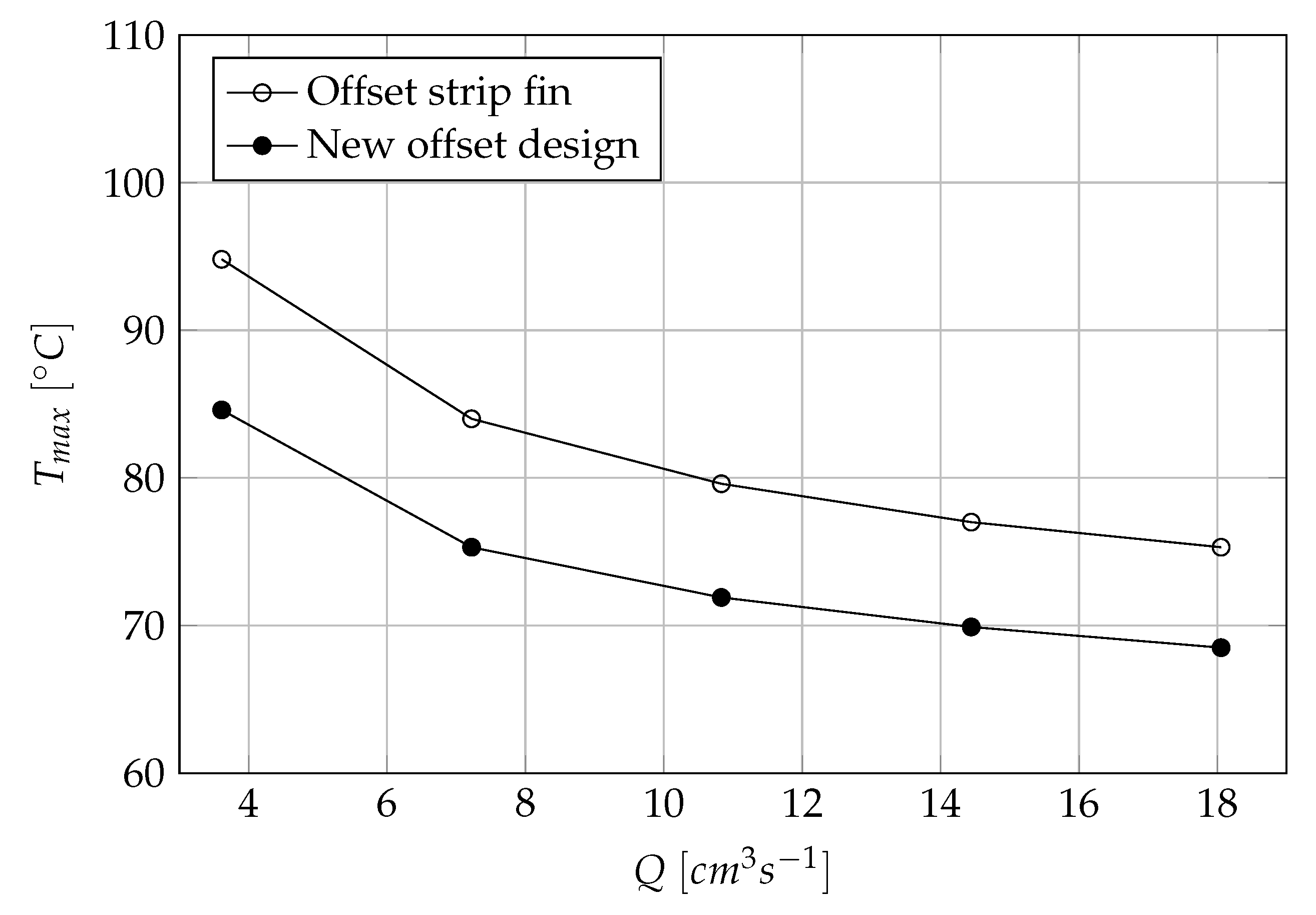 Applsci 10 01112 g011 Applsci 10 01112 g011
