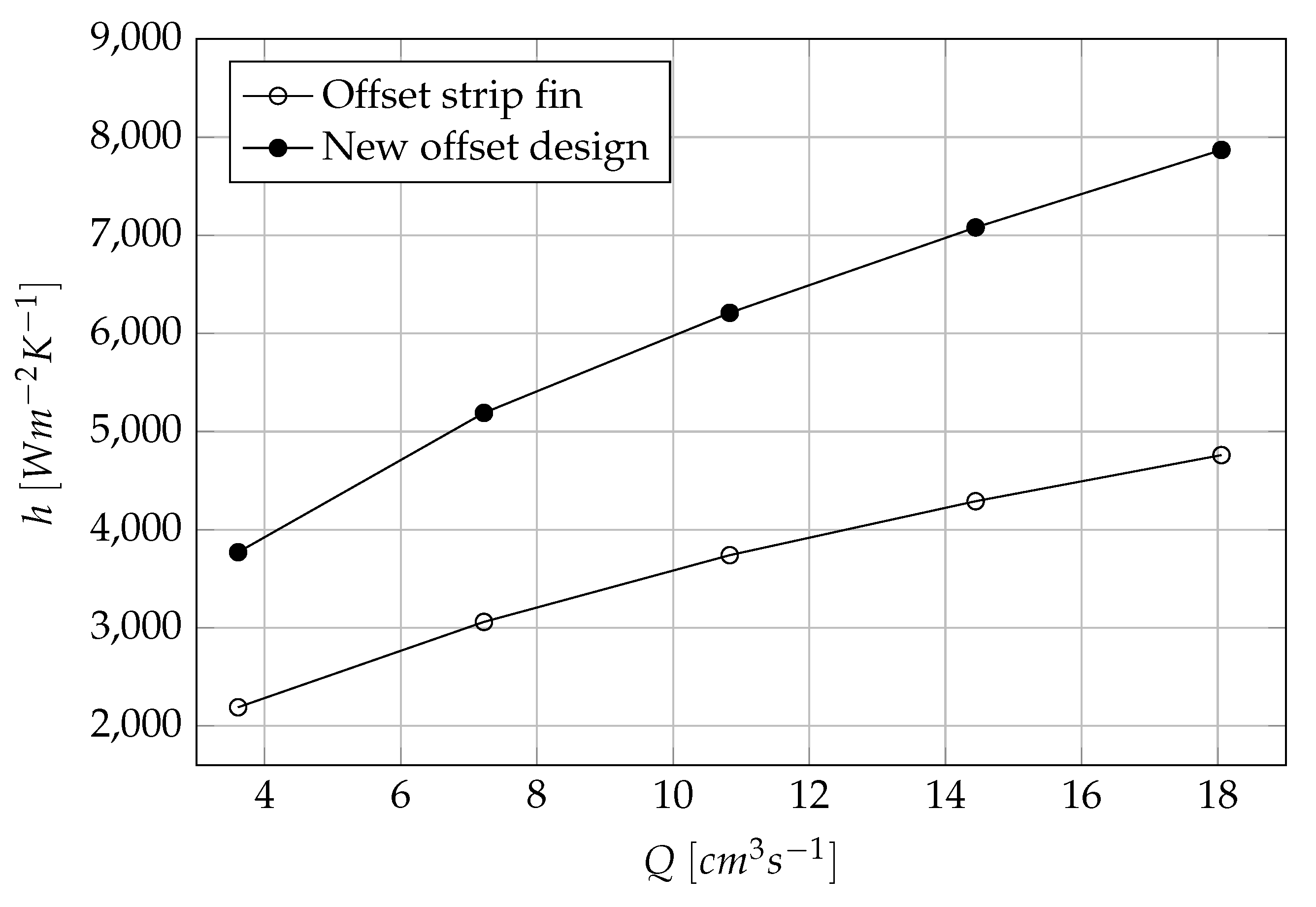 Applsci 10 01112 g012 Applsci 10 01112 g012