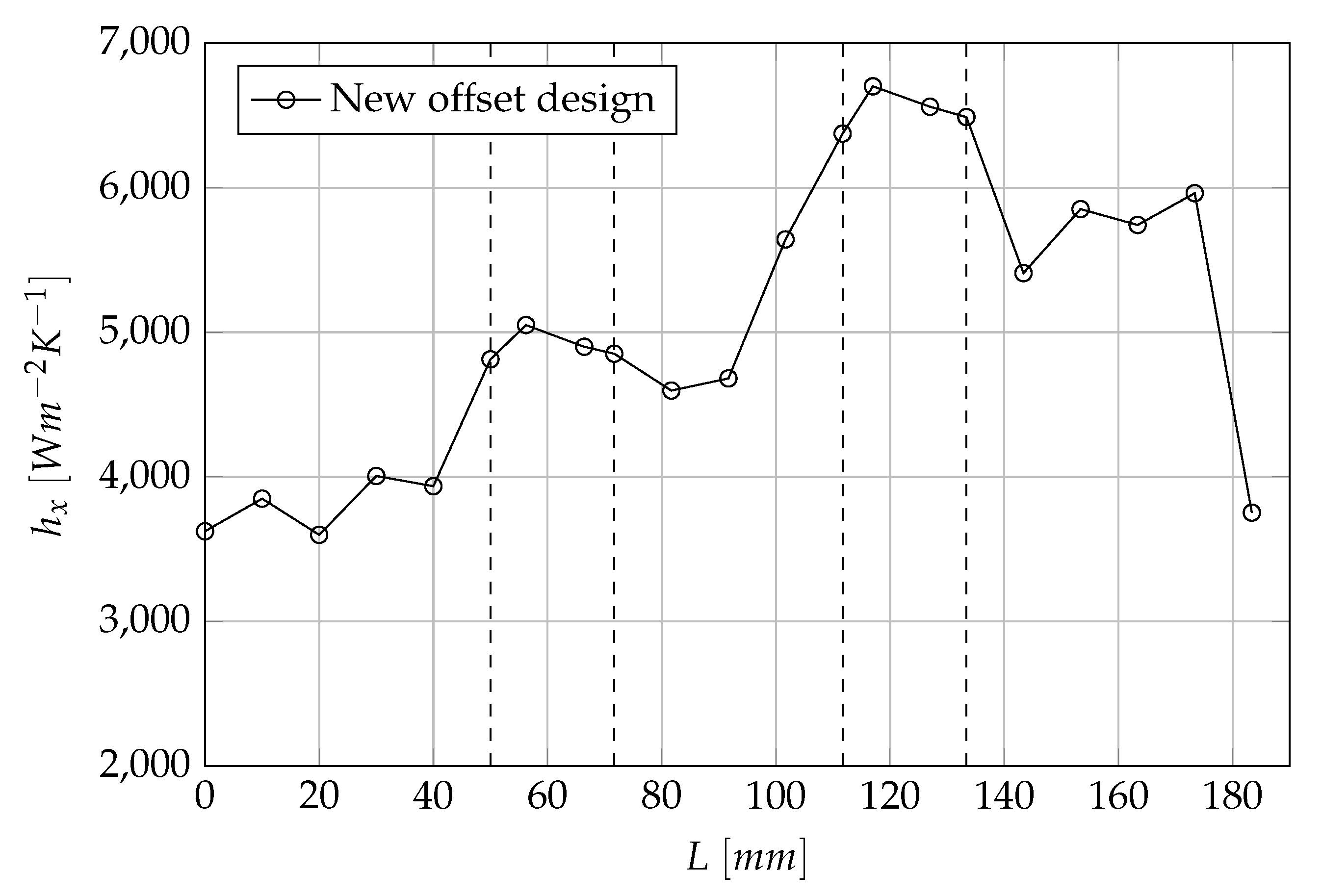 Applsci 10 01112 g013 Applsci 10 01112 g013