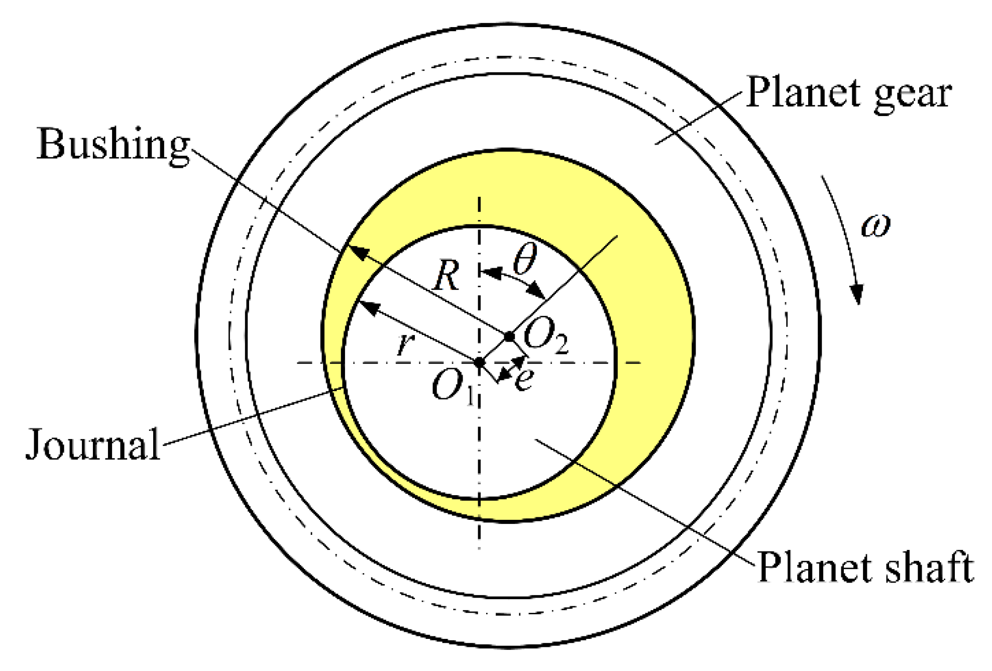 Applsci 10 01113 g002 Applsci 10 01113 g002