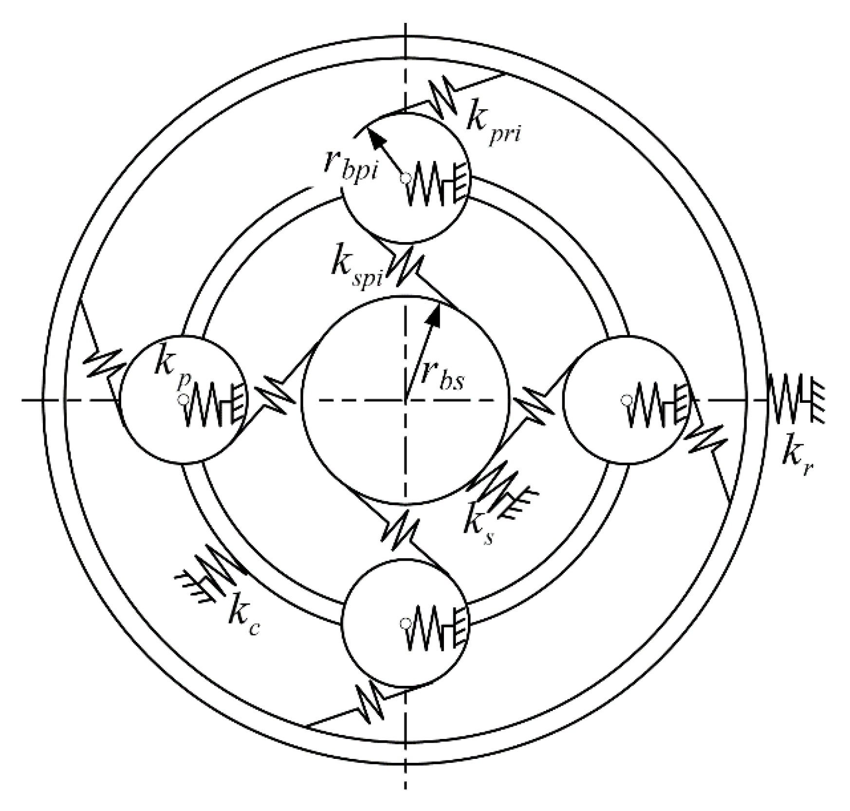 Applsci 10 01113 g003 Applsci 10 01113 g003