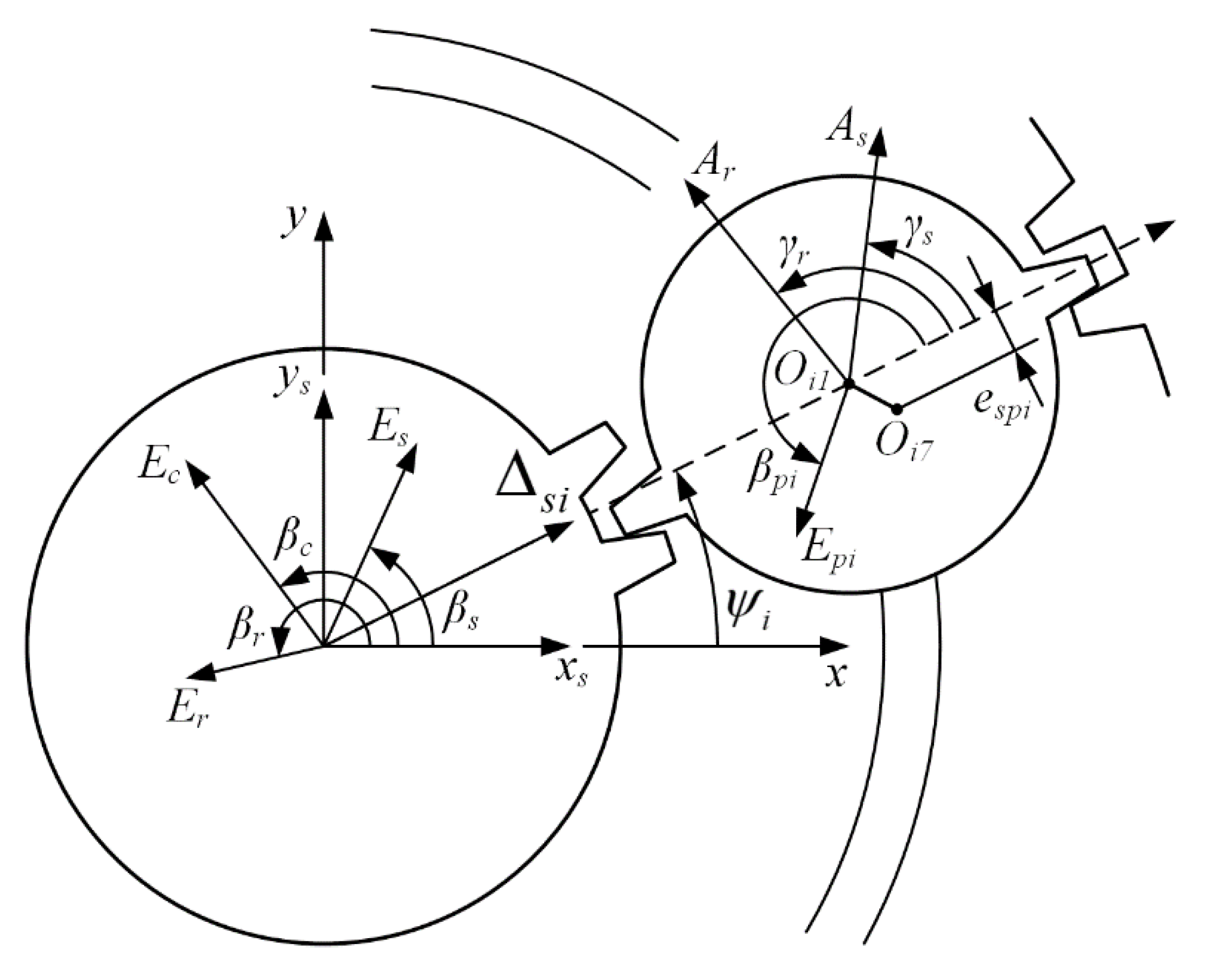 Applsci 10 01113 g004 Applsci 10 01113 g004