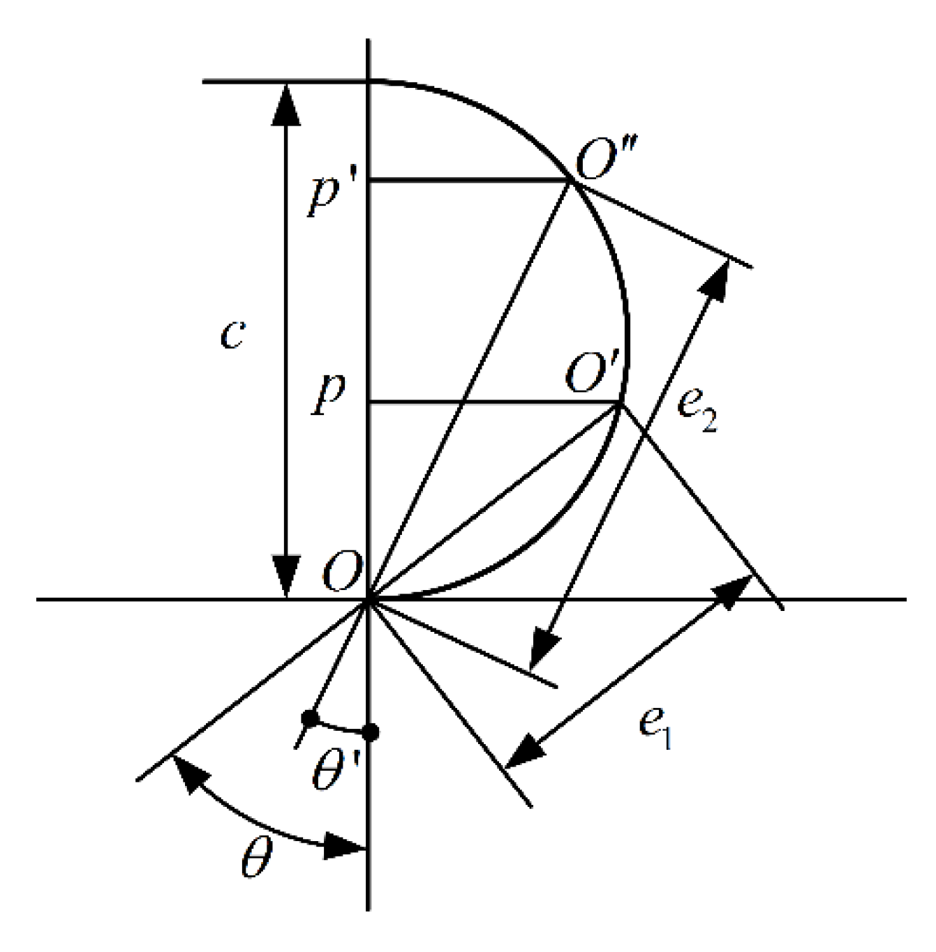 Applsci 10 01113 g005 Applsci 10 01113 g005