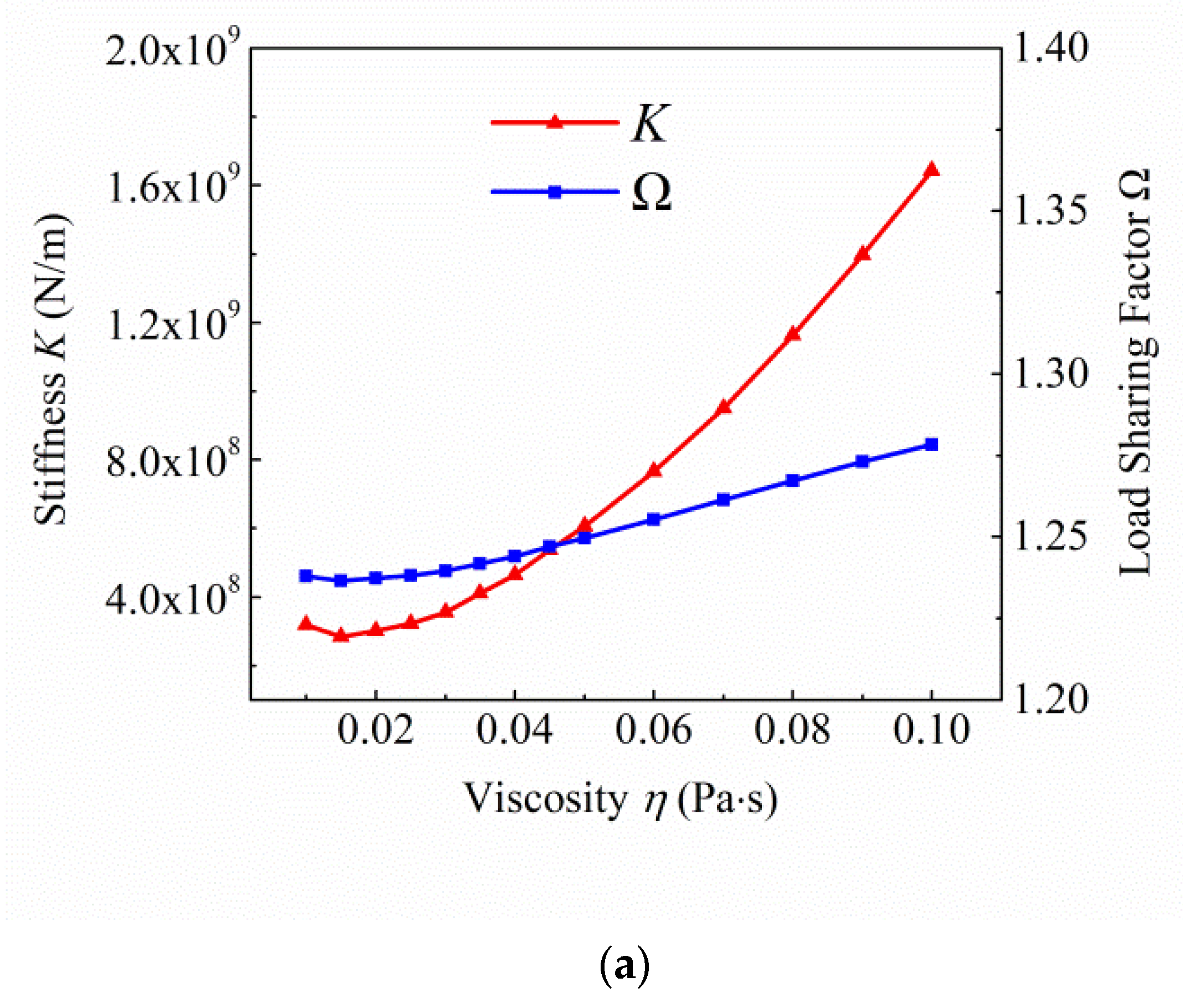 Applsci 10 01113 g011a Applsci 10 01113 g011a