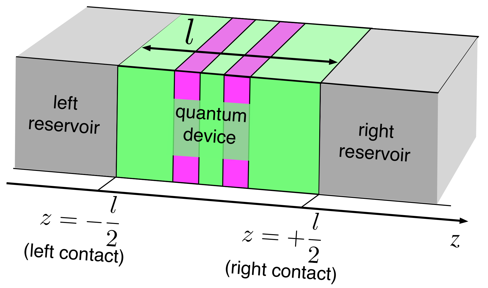 Applsci 10 01114 g001 Applsci 10 01114 g001