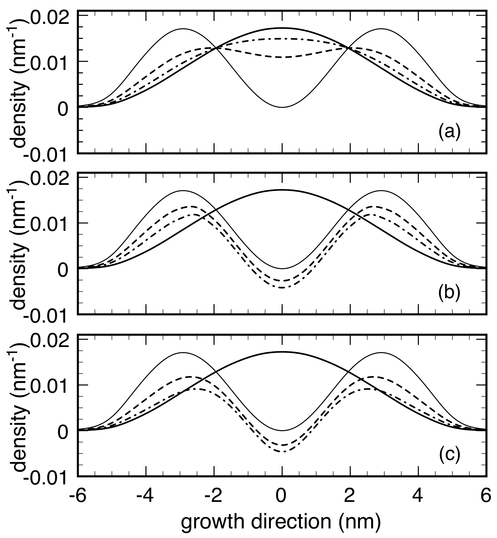 Applsci 10 01114 g004 Applsci 10 01114 g004