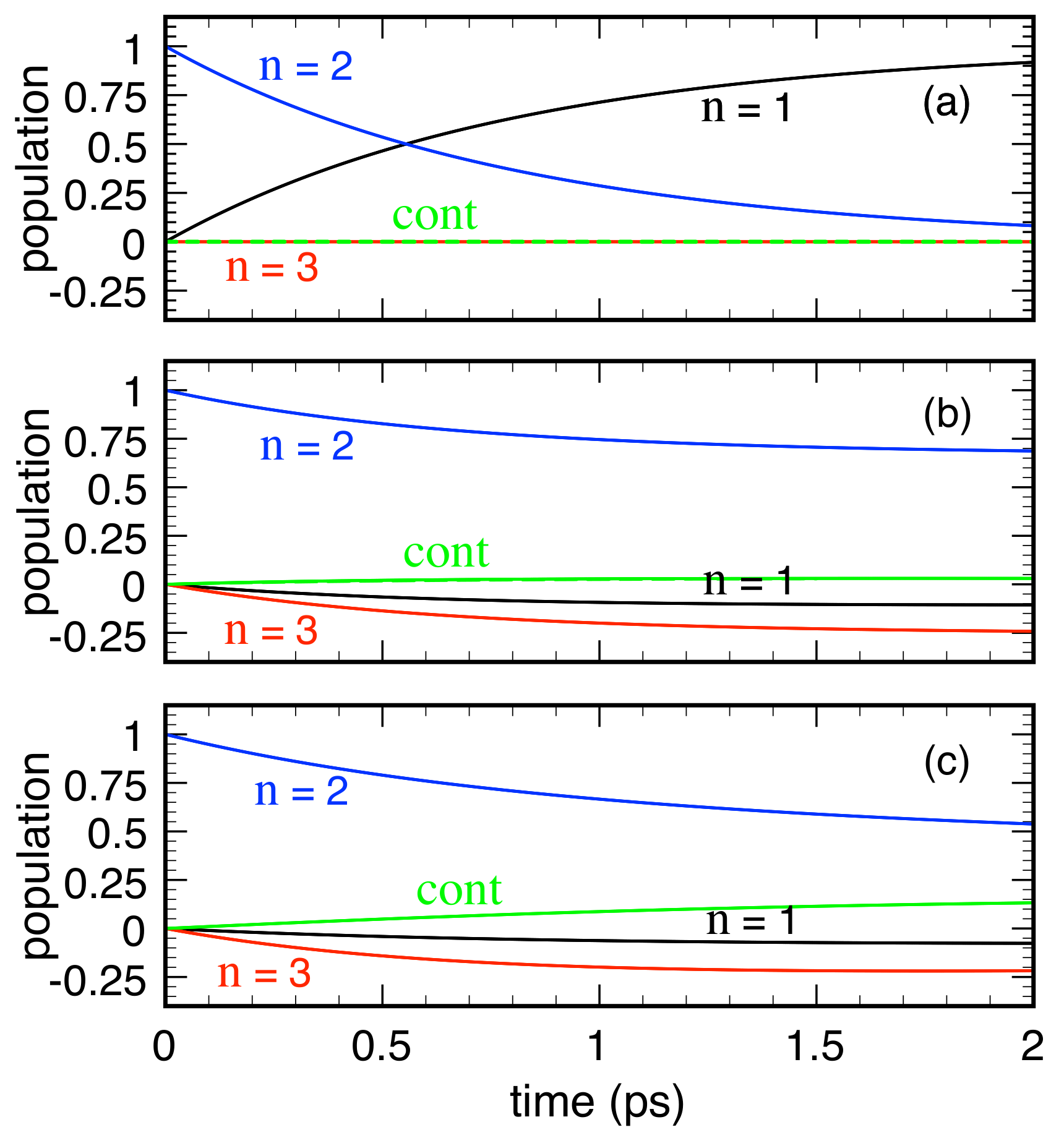 Applsci 10 01114 g005 Applsci 10 01114 g005