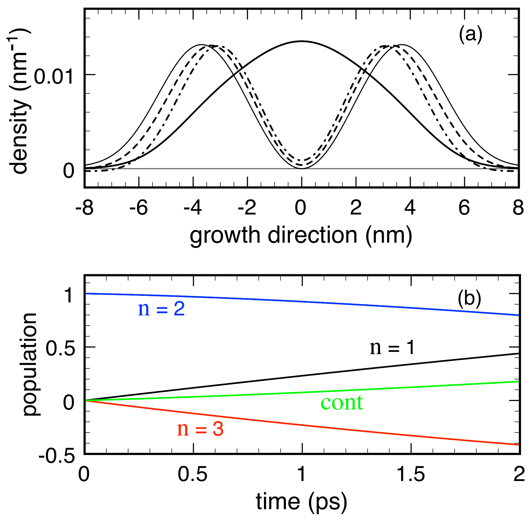 Applsci 10 01114 g006 Applsci 10 01114 g006