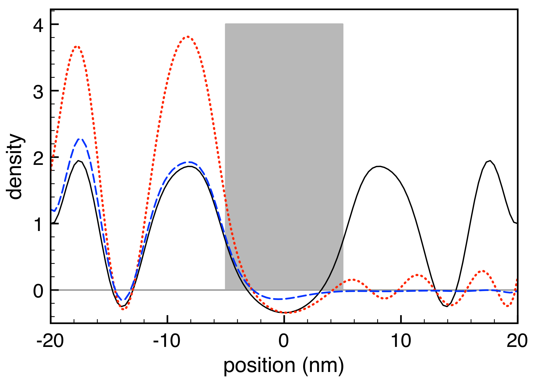 Applsci 10 01114 g008 Applsci 10 01114 g008