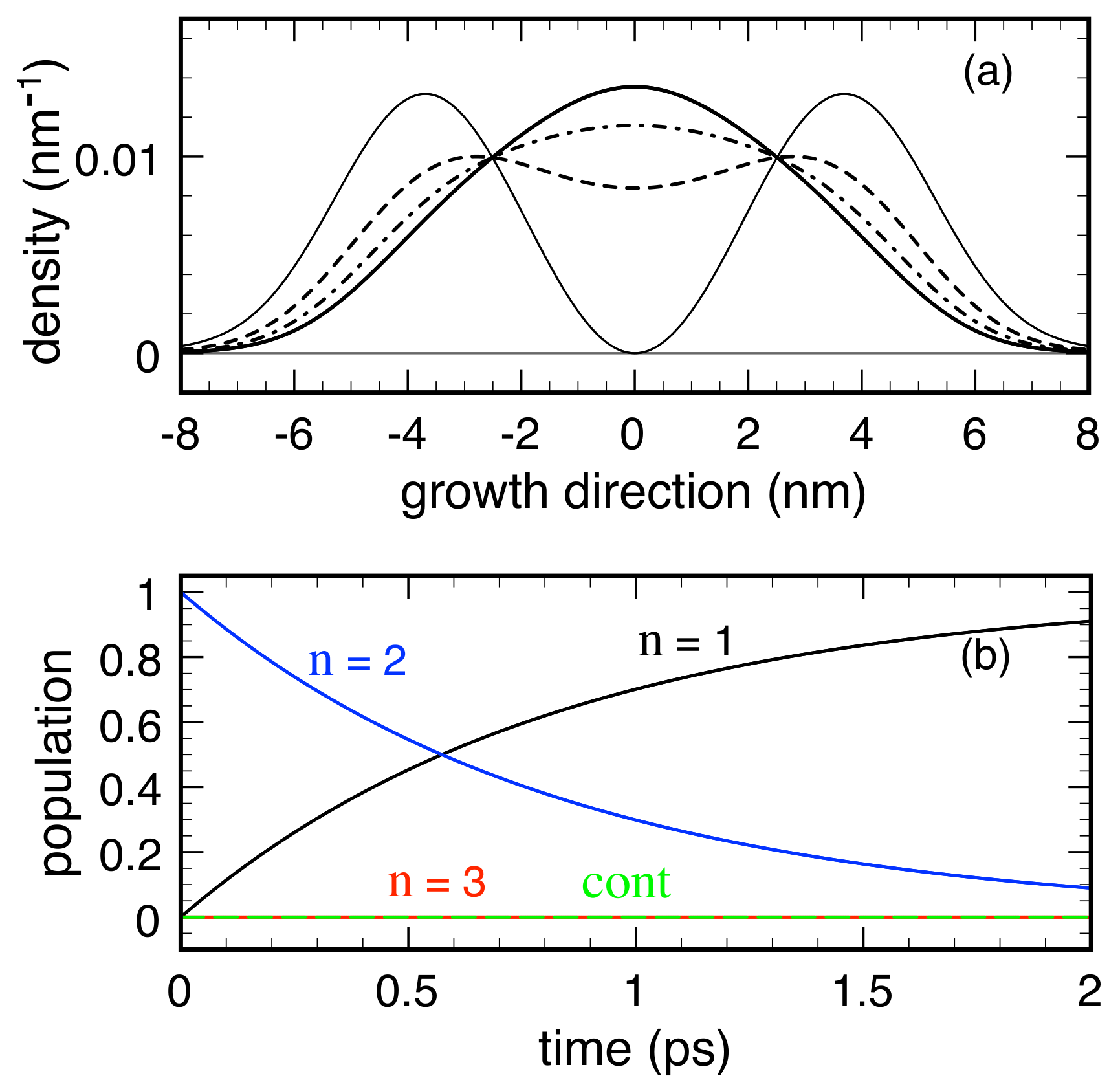 Applsci 10 01114 g012 Applsci 10 01114 g012