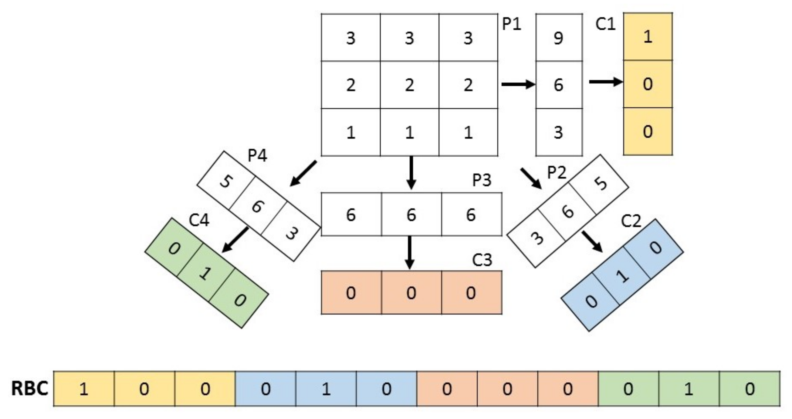 Applsci 10 01115 g004 Applsci 10 01115 g004