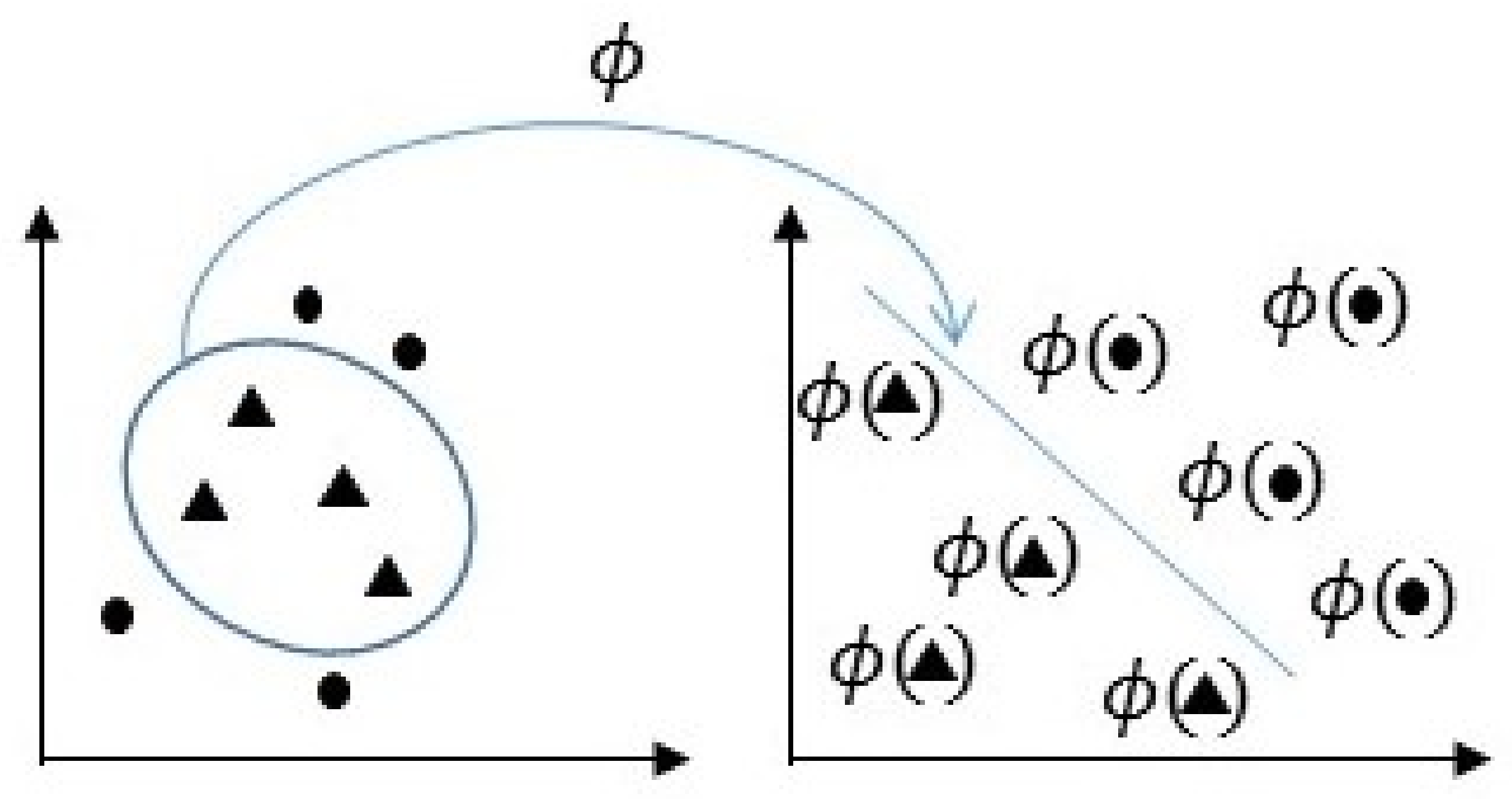 Applsci 10 01115 g005 Applsci 10 01115 g005