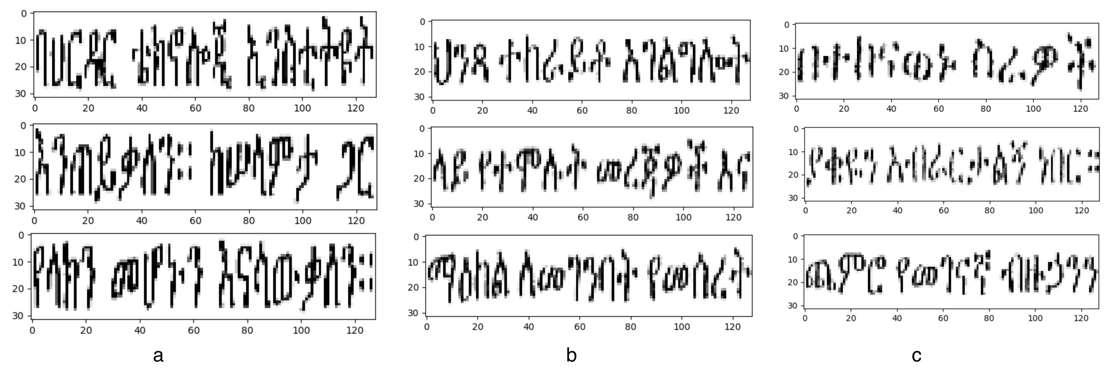 amharic fonts for windows 10 64 bit