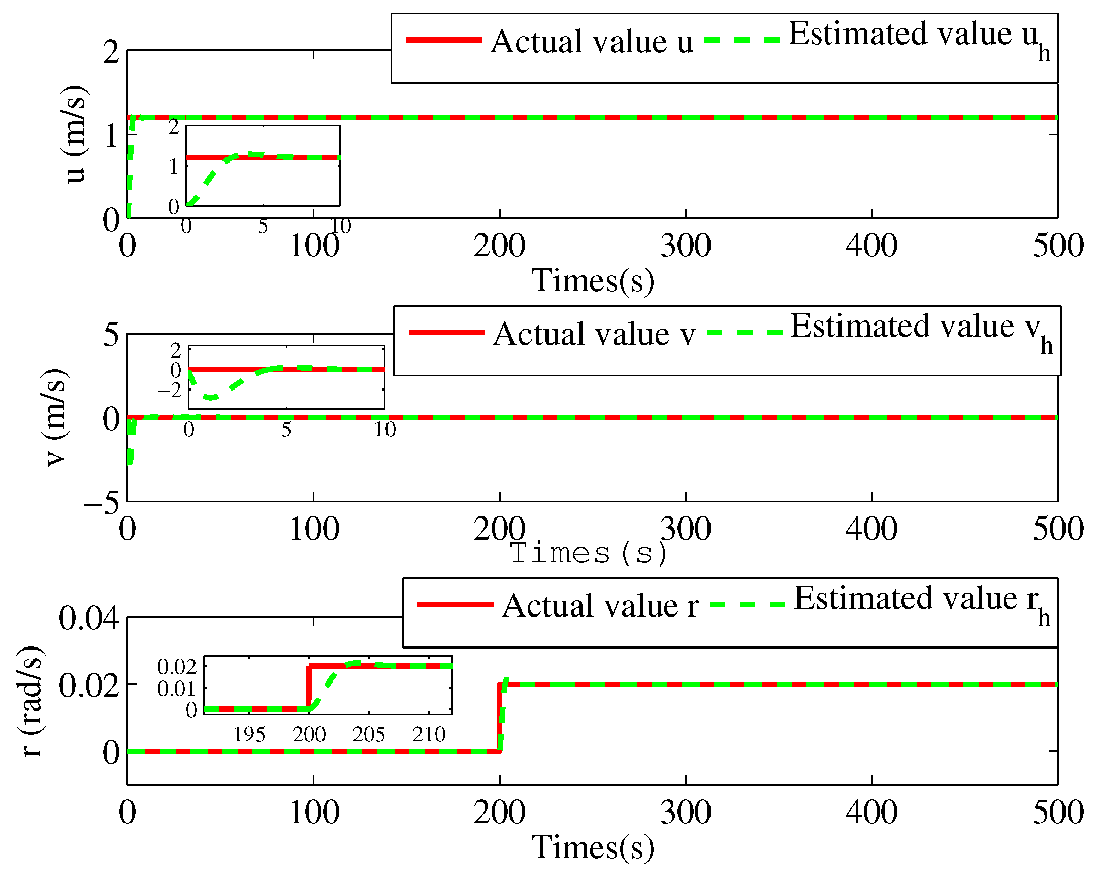 Applsci 10 01118 g005 Applsci 10 01118 g005