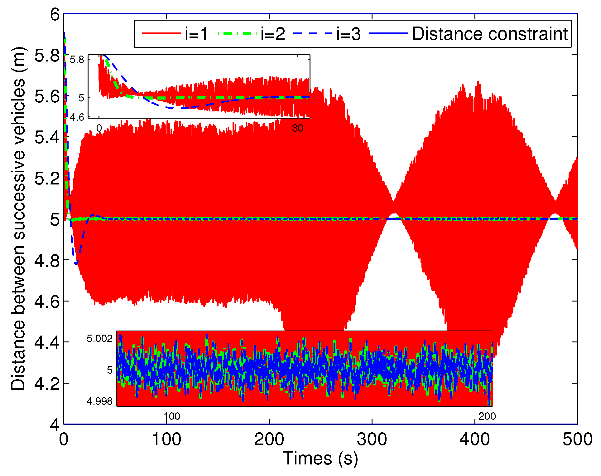 Applsci 10 01118 g014 Applsci 10 01118 g014