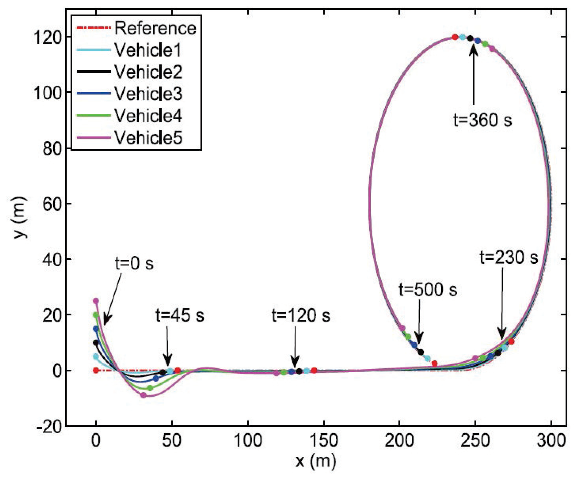 Applsci 10 01118 g016 Applsci 10 01118 g016