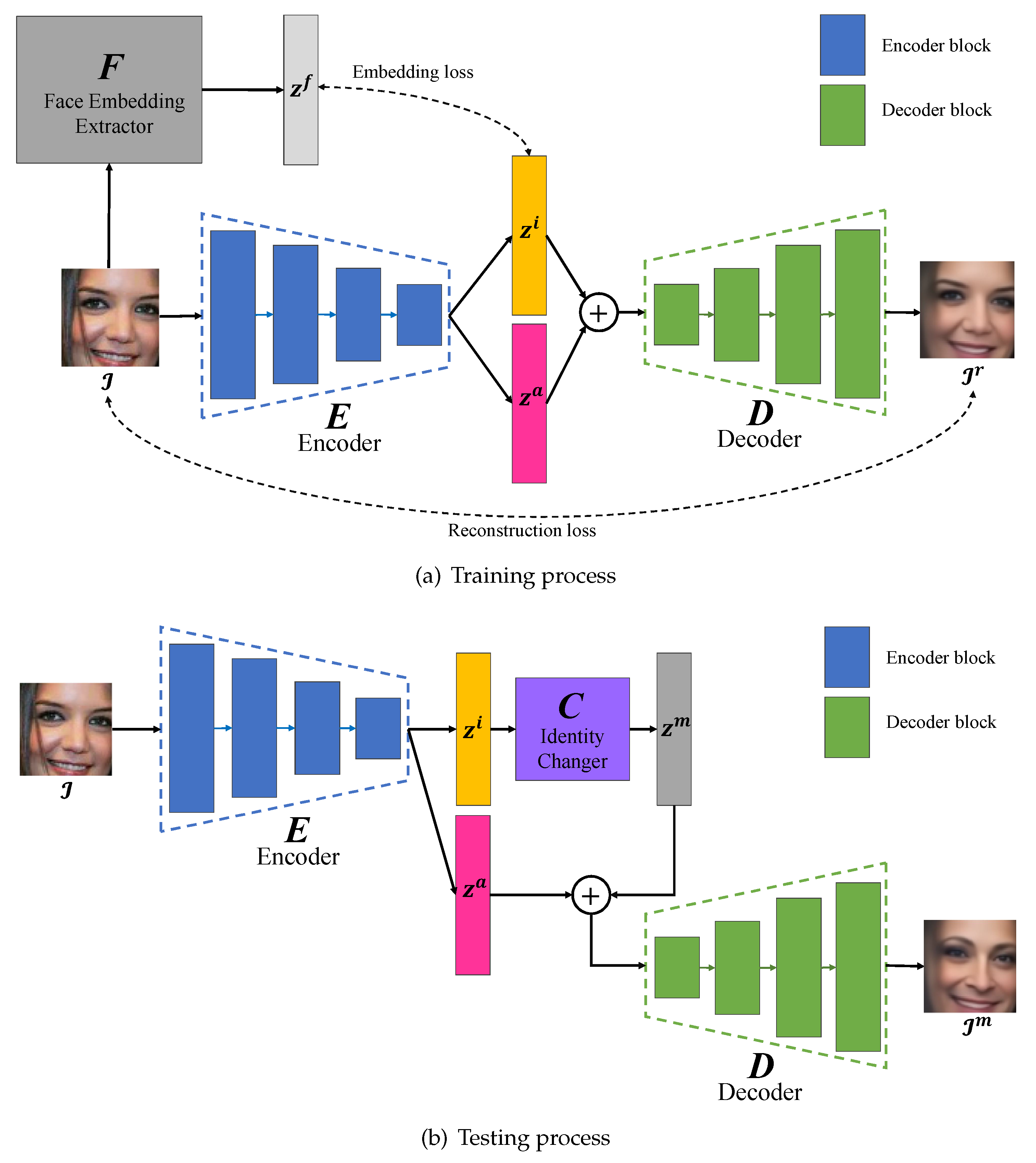 Applsci 10 01120 g002 Applsci 10 01120 g002