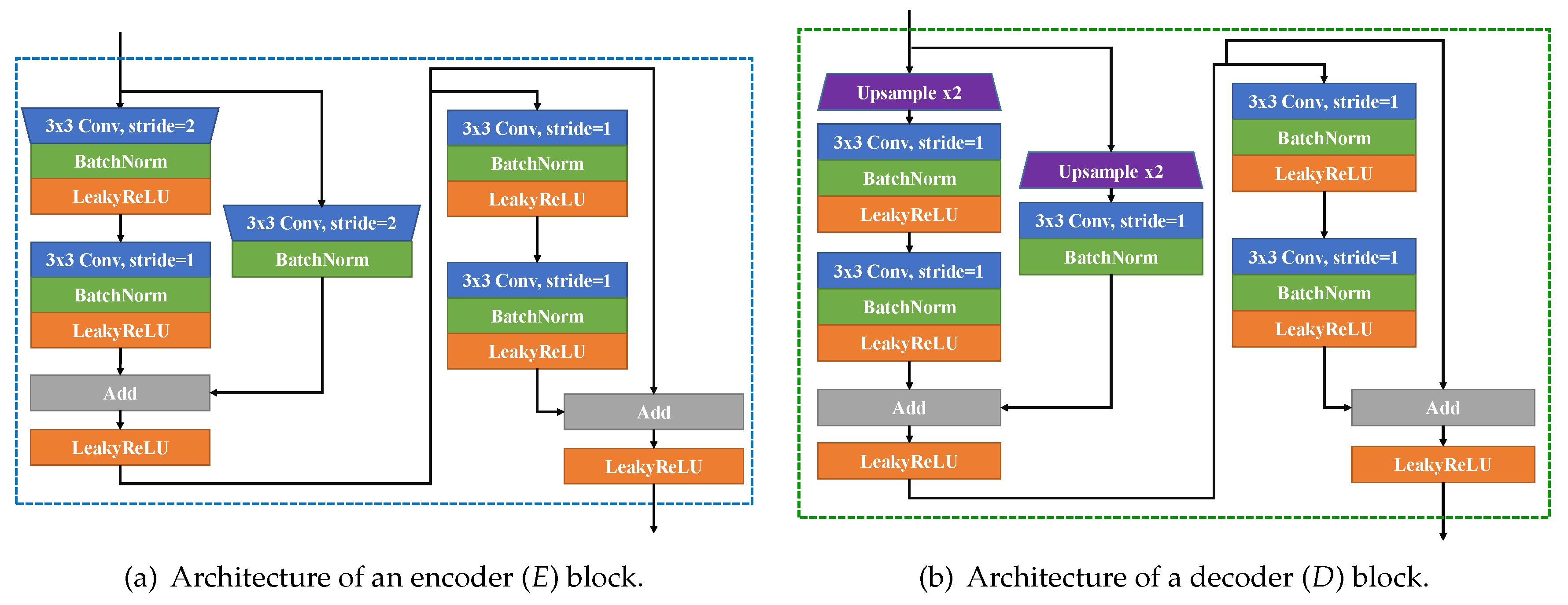 Applsci 10 01120 g003 Applsci 10 01120 g003