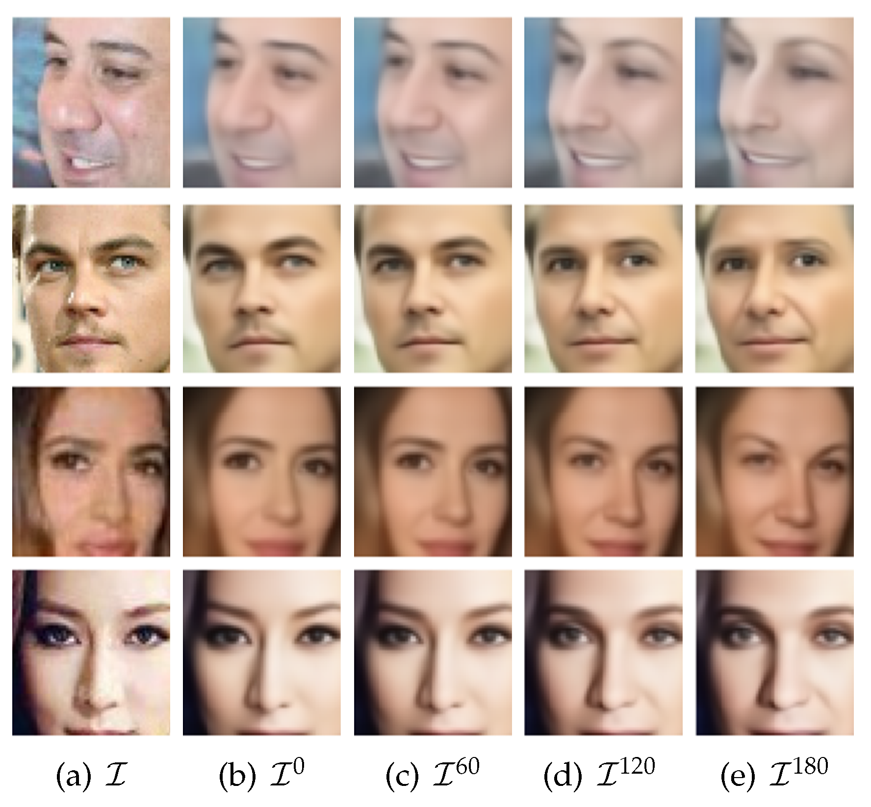 Applsci 10 01120 g004 Applsci 10 01120 g004