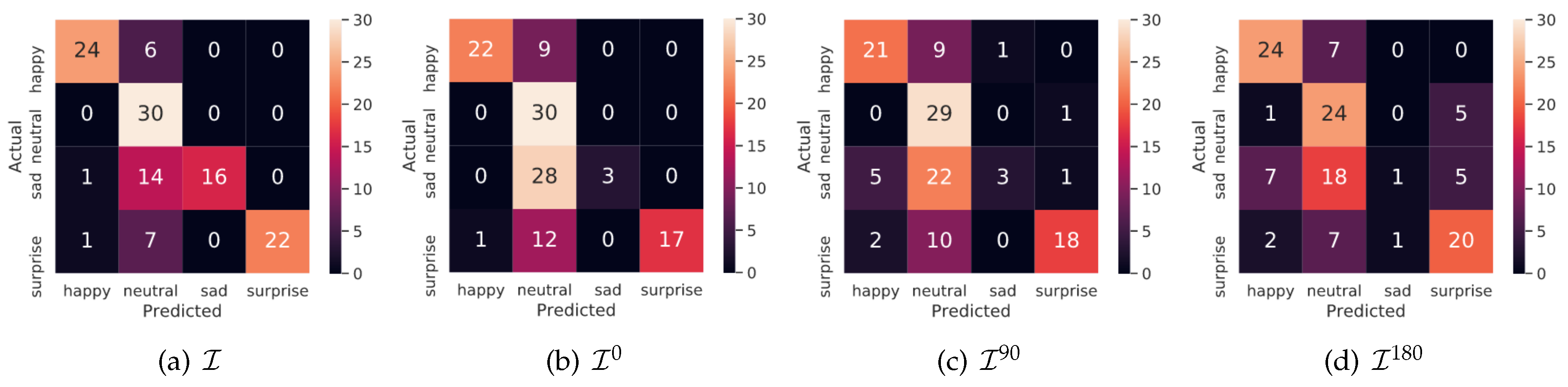 Applsci 10 01120 g009 Applsci 10 01120 g009