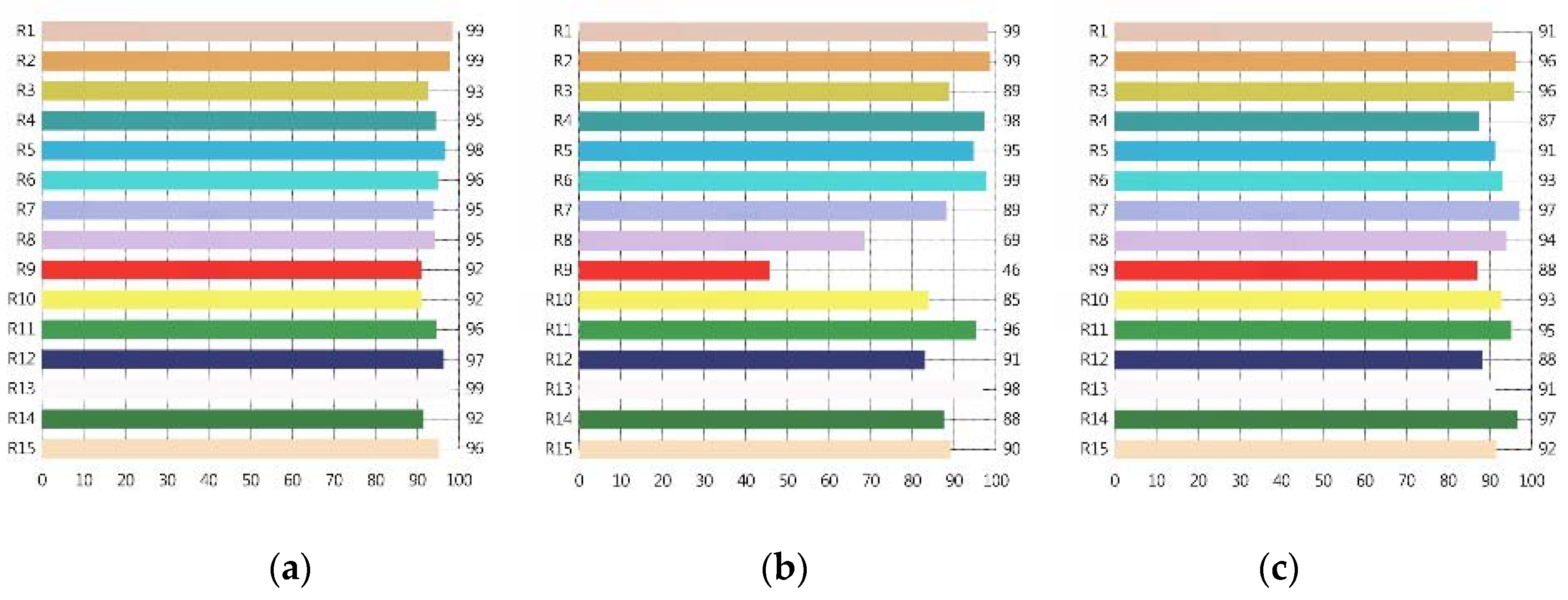 Applsci 10 01121 g004 Applsci 10 01121 g004