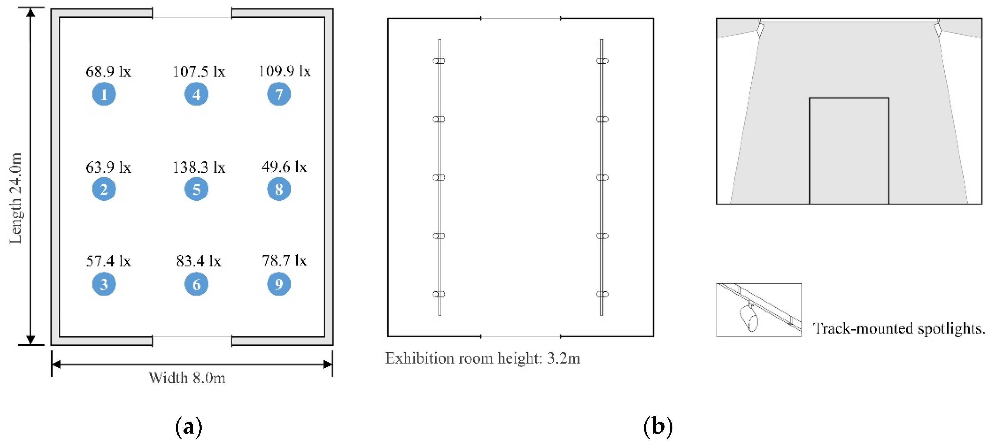Applsci 10 01121 g005 Applsci 10 01121 g005