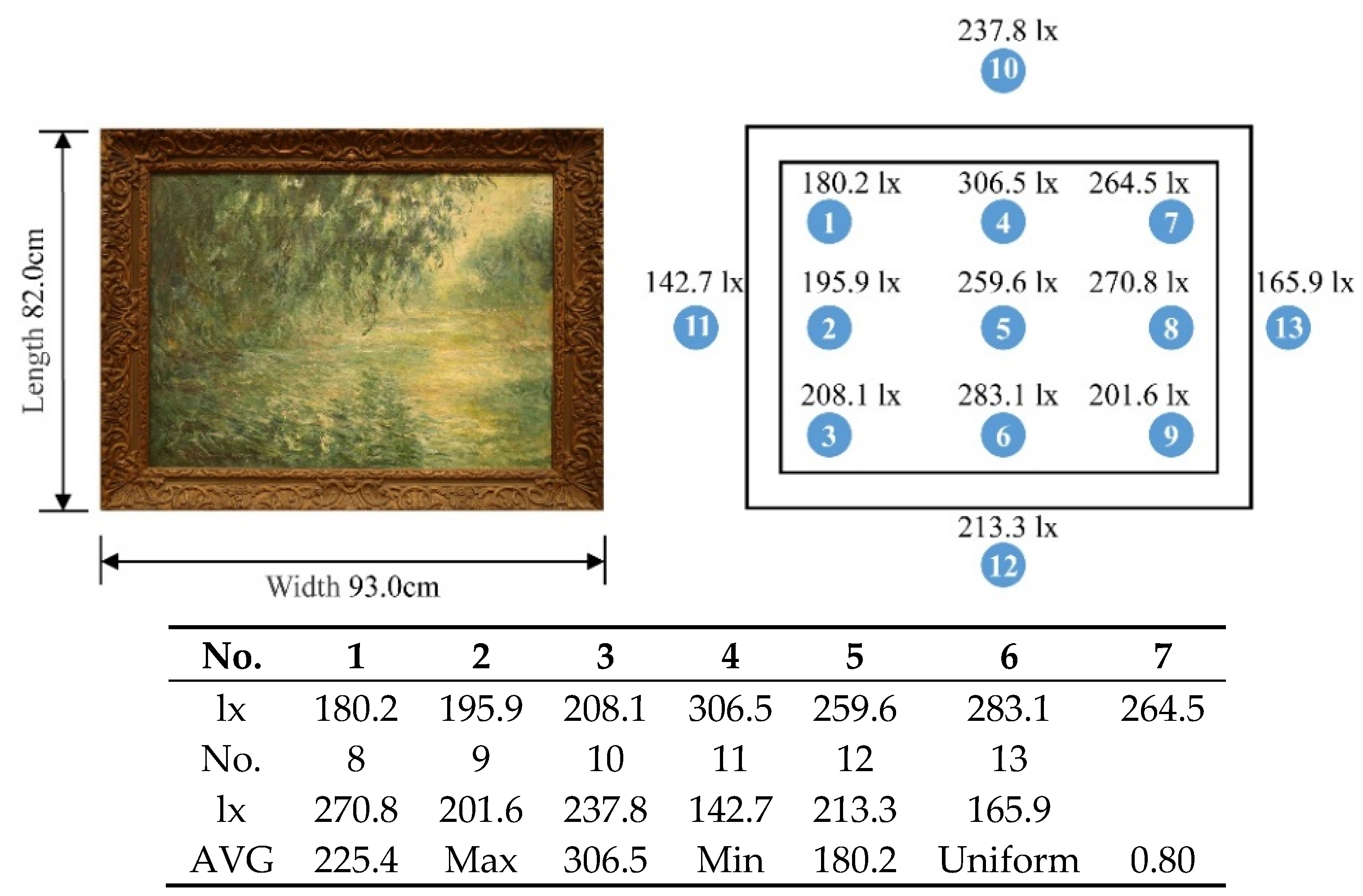 Applsci 10 01121 g006 Applsci 10 01121 g006