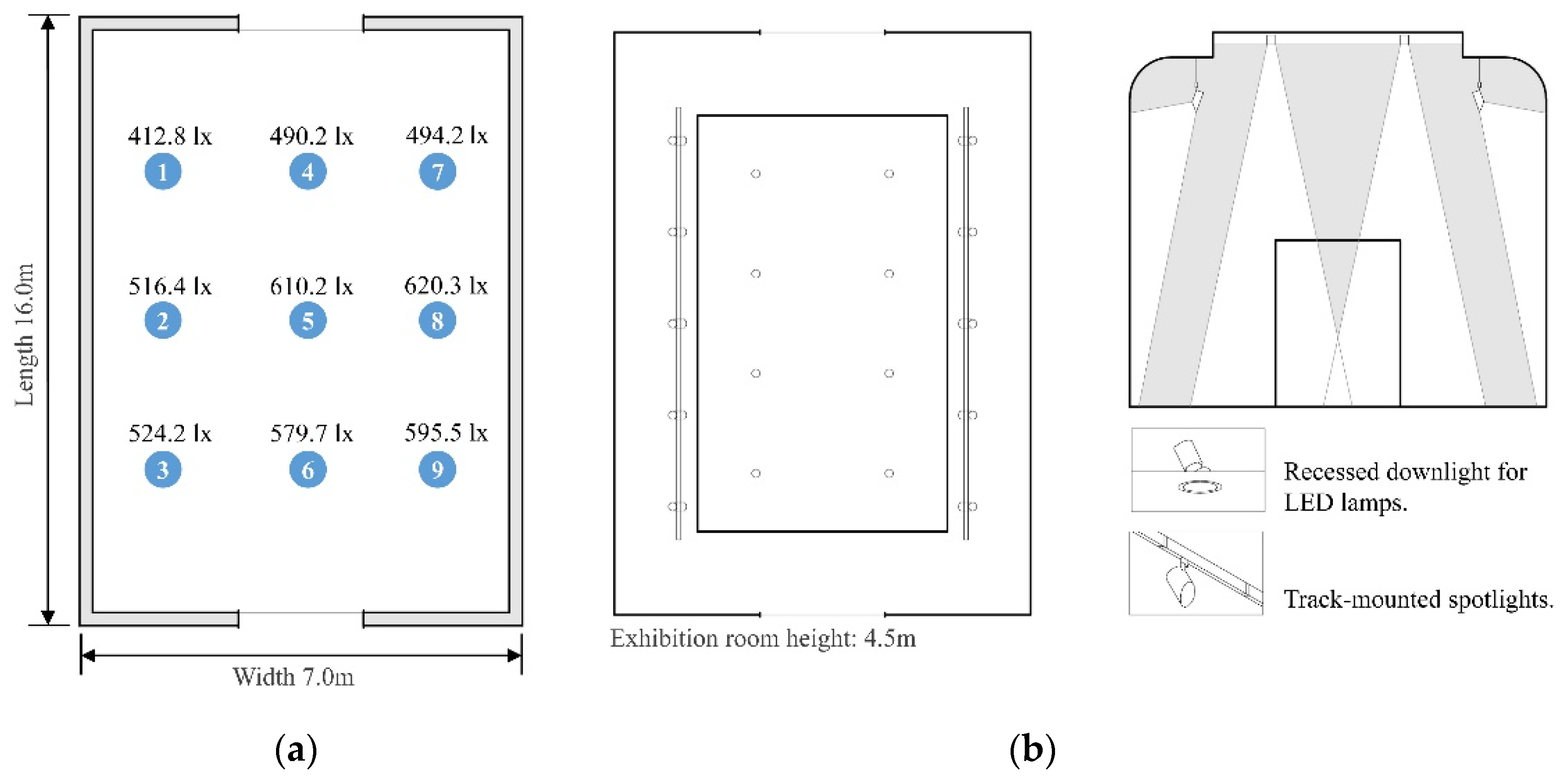Applsci 10 01121 g009 Applsci 10 01121 g009
