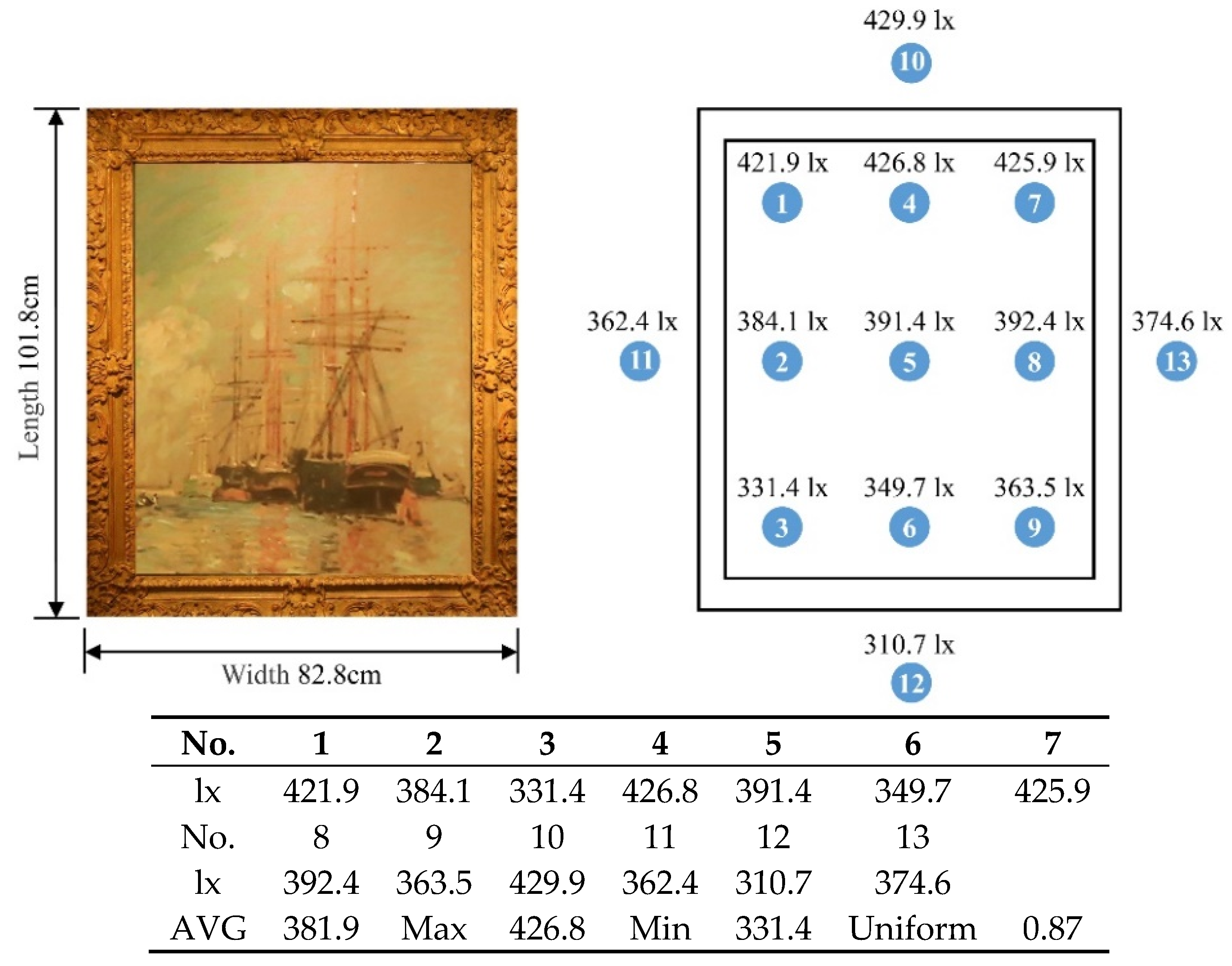 Applsci 10 01121 g010 Applsci 10 01121 g010