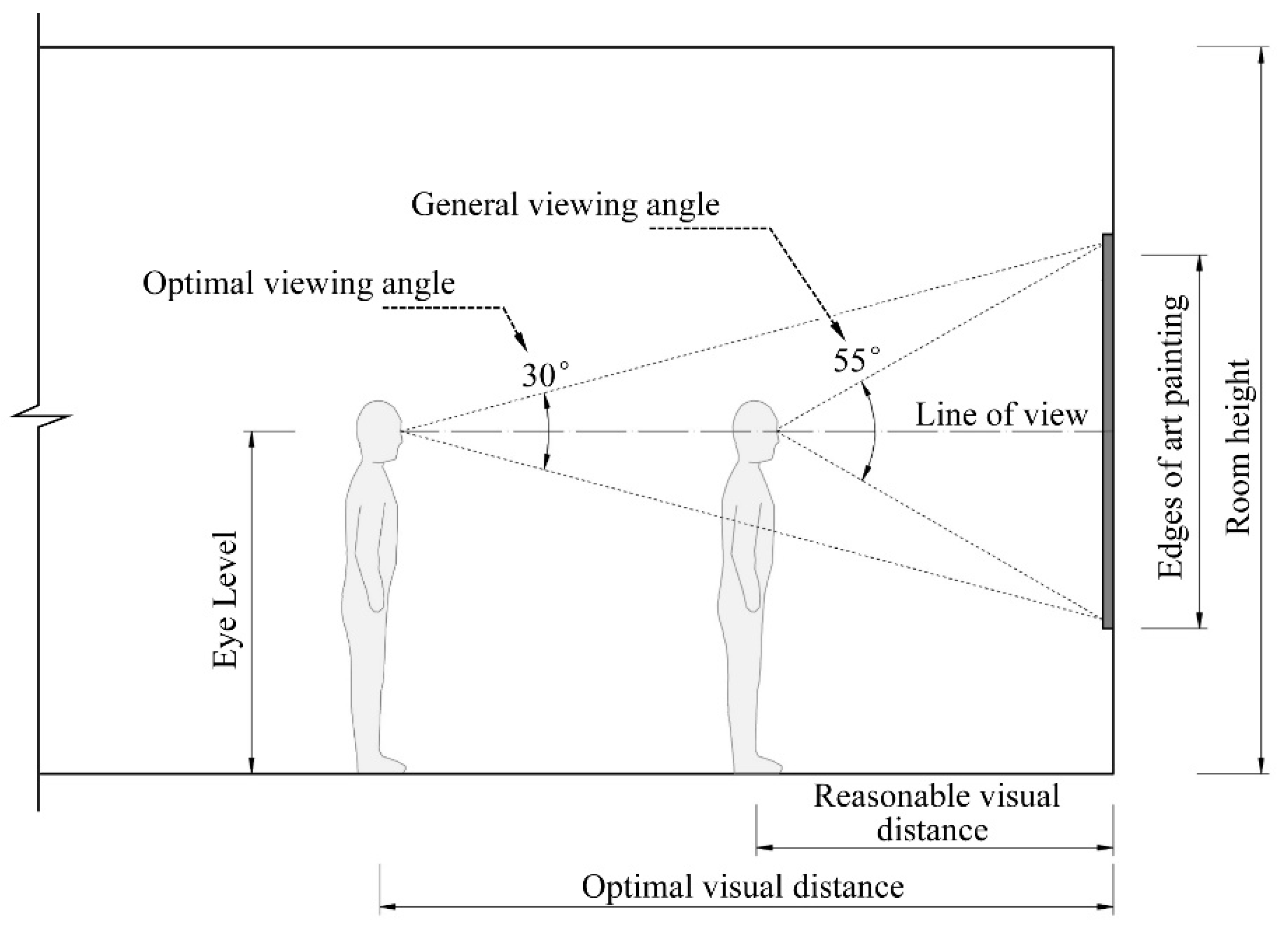 Applsci 10 01121 g012 Applsci 10 01121 g012